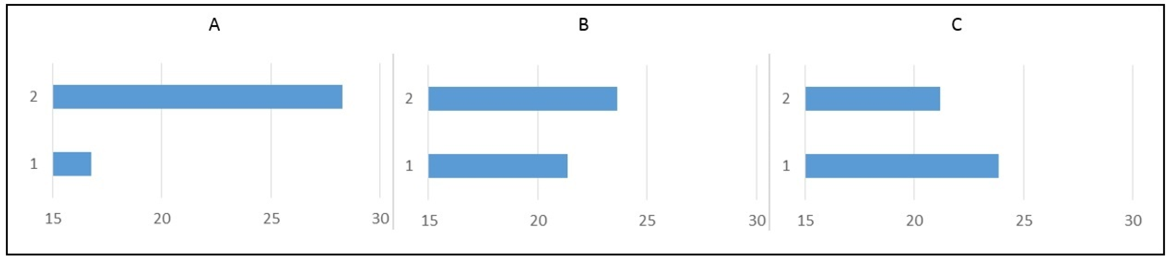 Polymers 14 00678 g007 Polymers 14 00678 g007