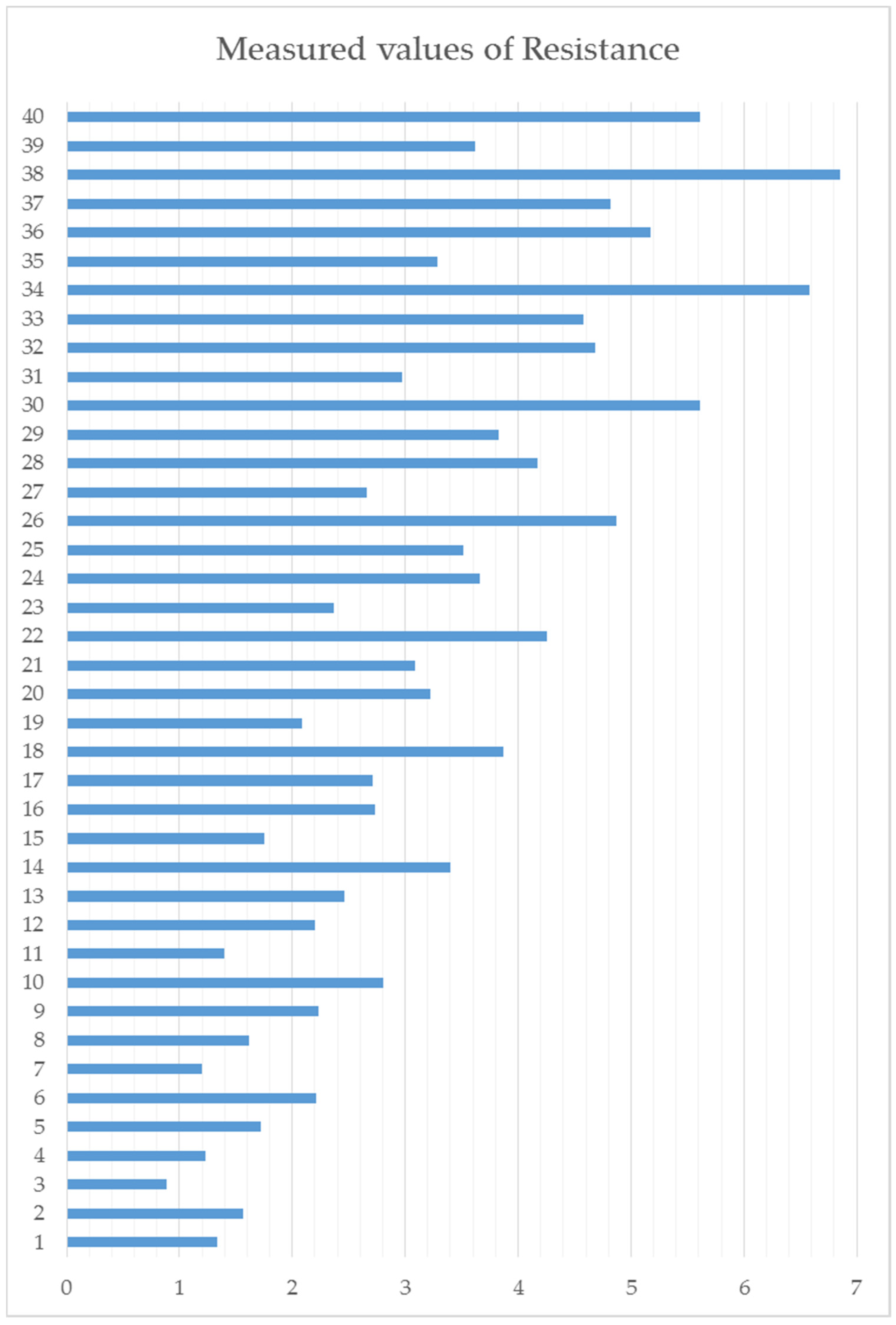 Polymers 14 00678 g008 Polymers 14 00678 g008