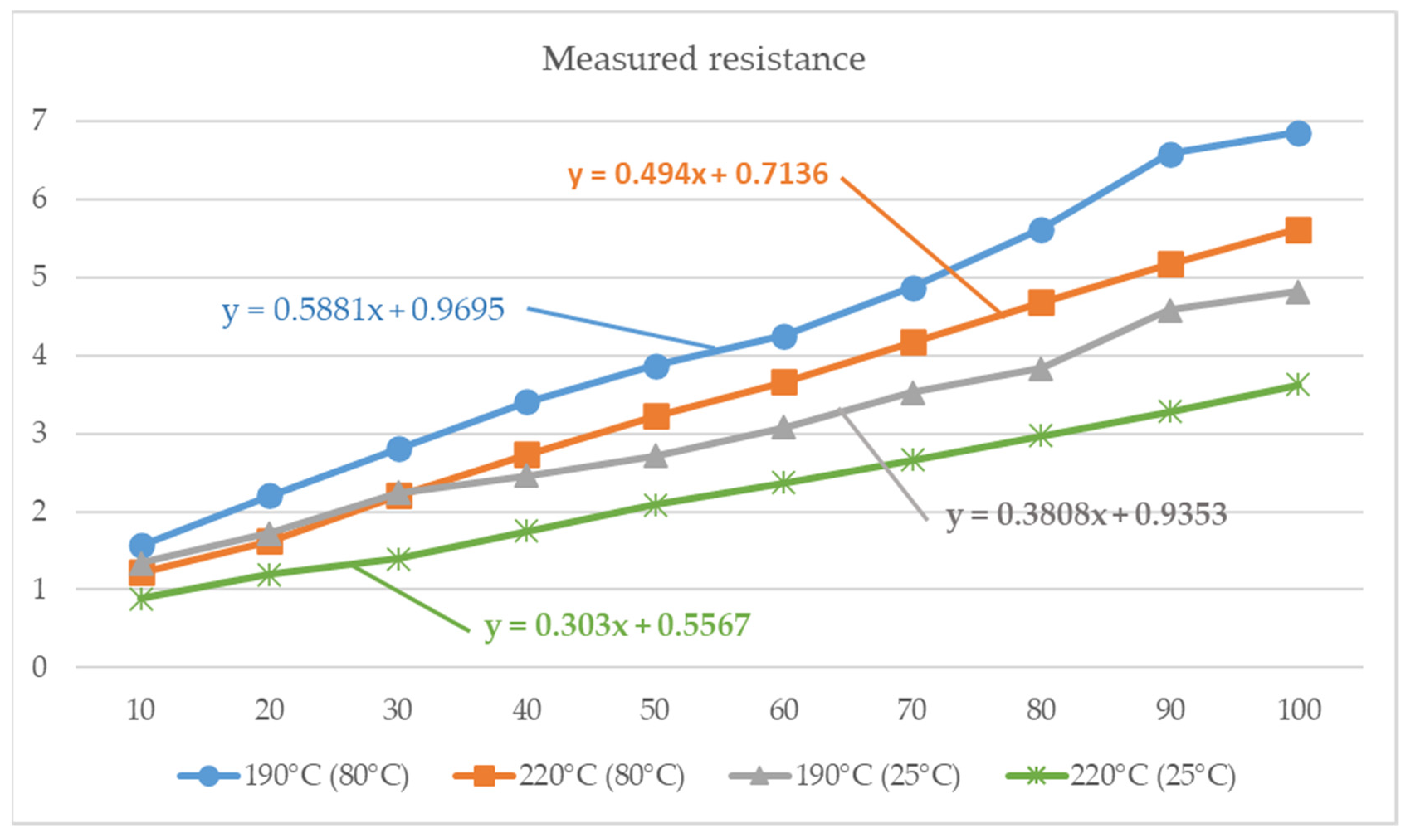 Polymers 14 00678 g009 Polymers 14 00678 g009