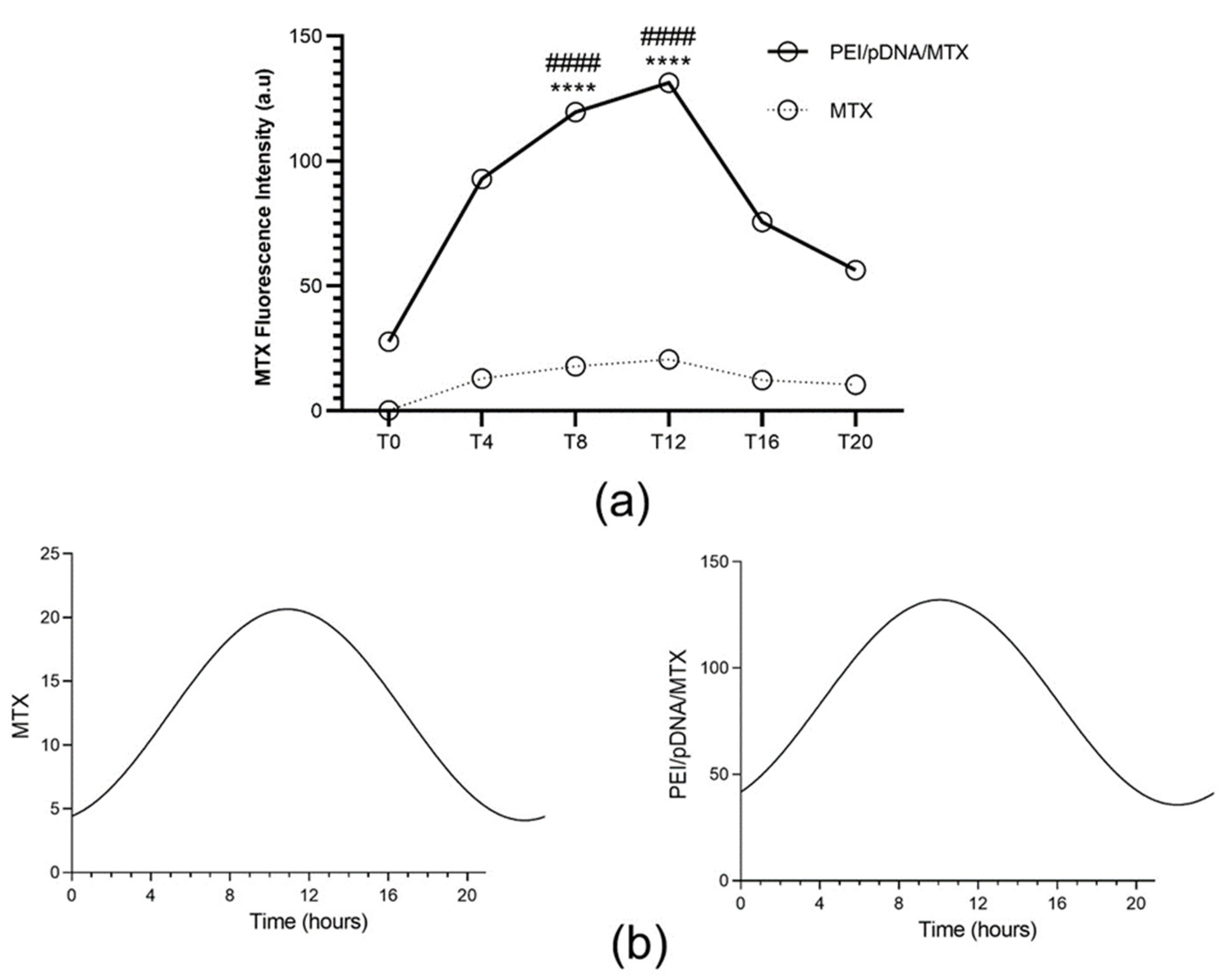 Polymers 14 00681 g007