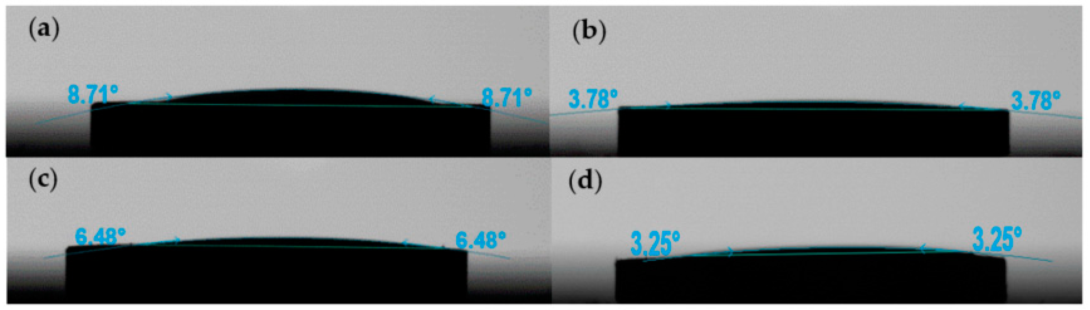 Polymers 14 00685 g003