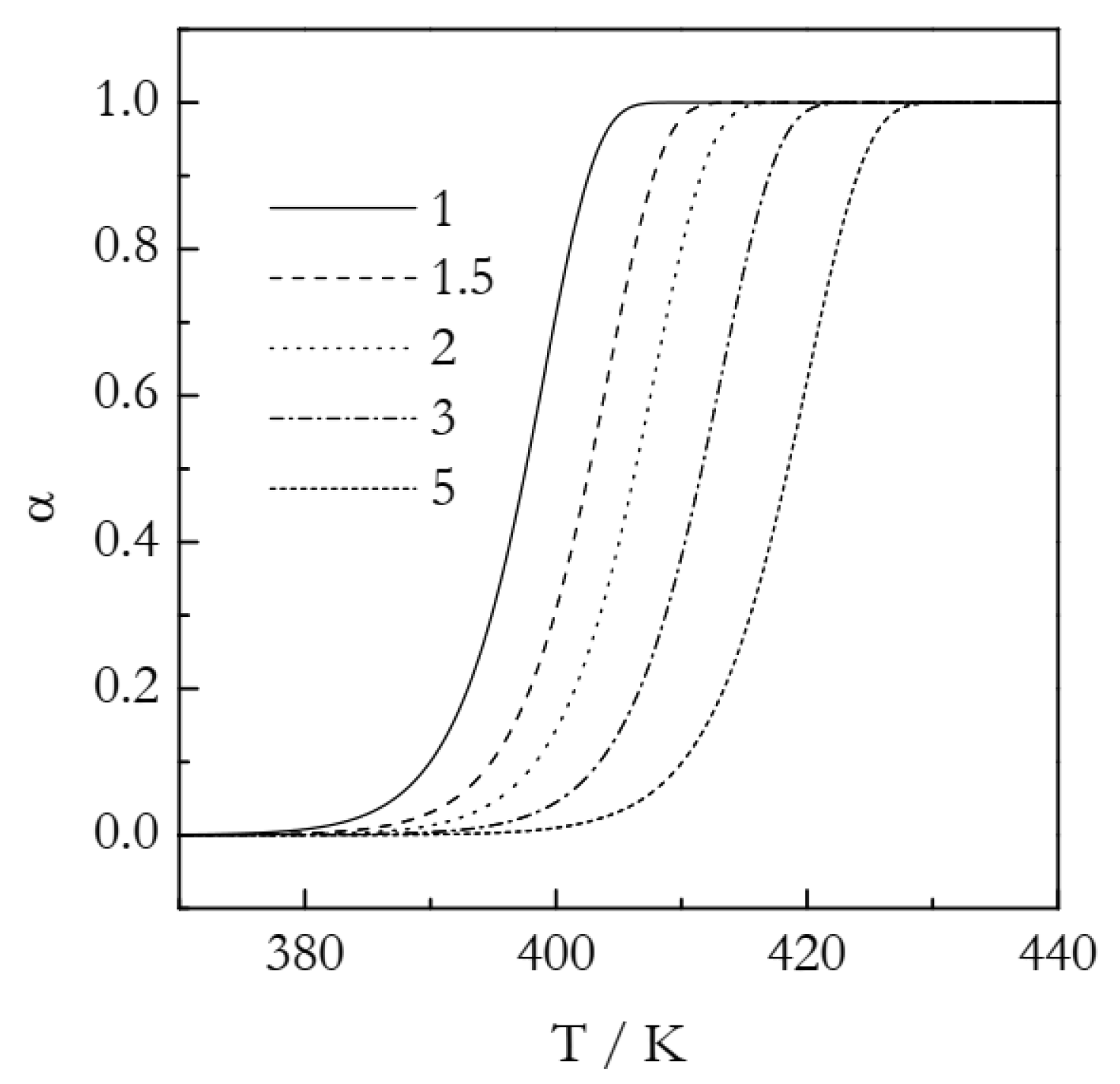 Polymers 14 00693 g001