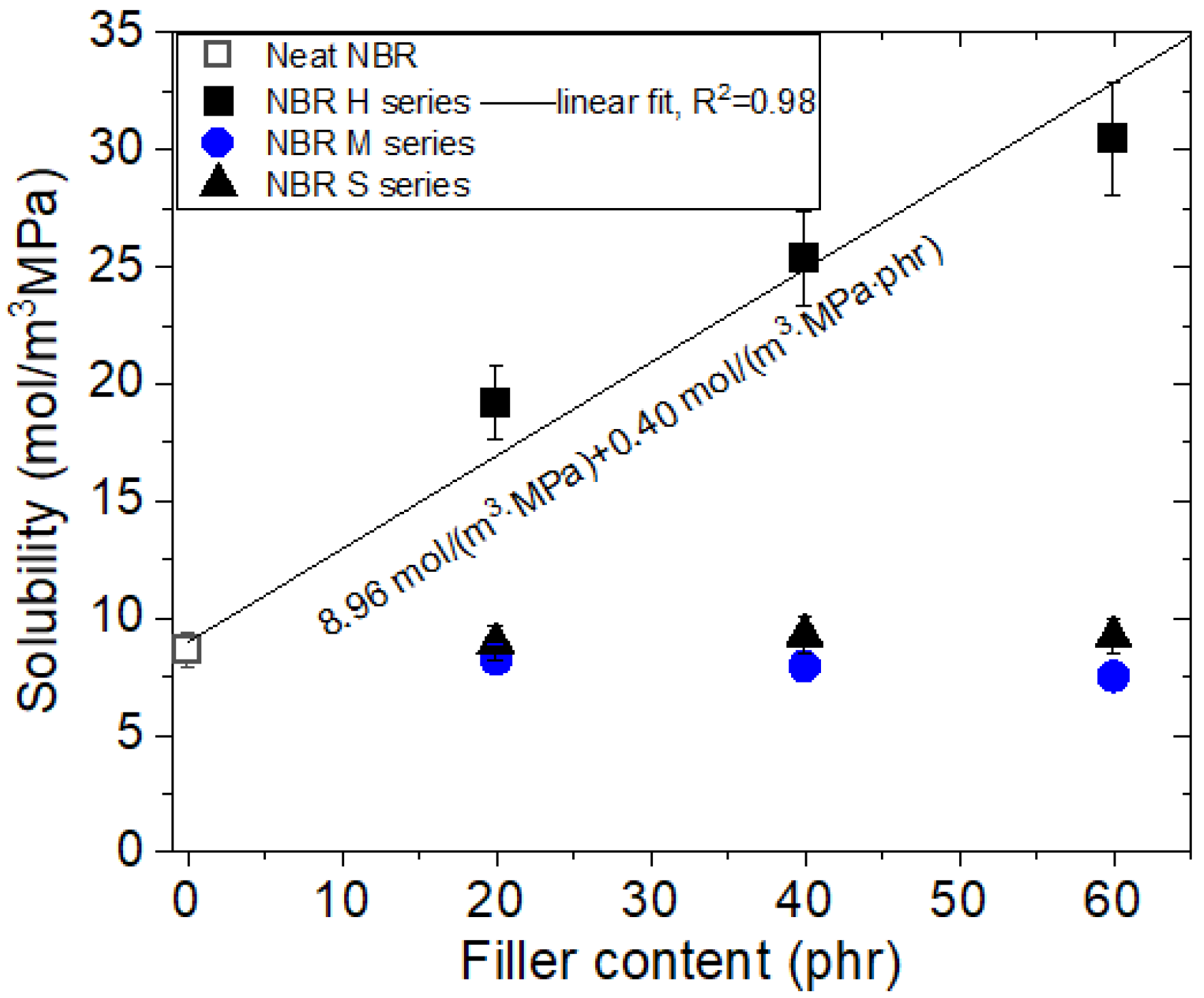 Polymers 14 00700 g005