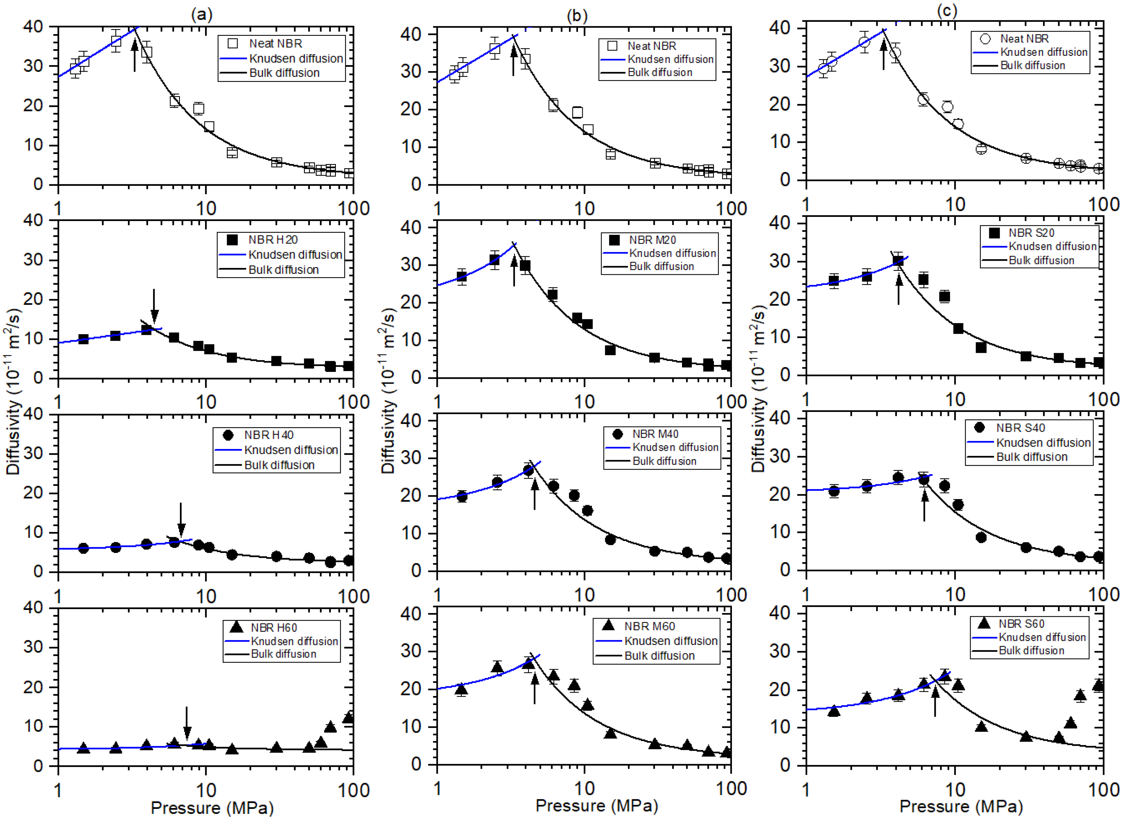 Polymers 14 00700 g006