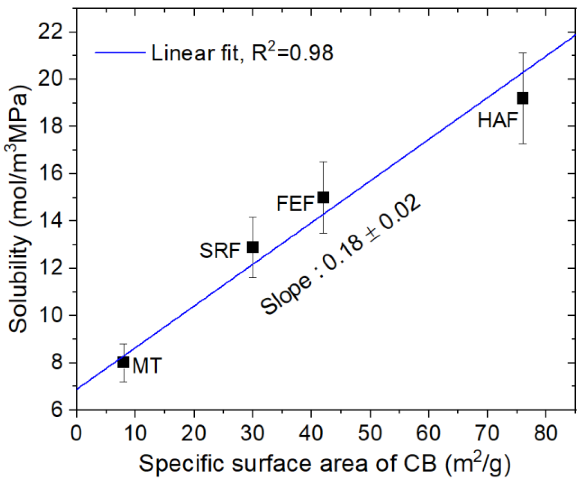 Polymers 14 00700 g010