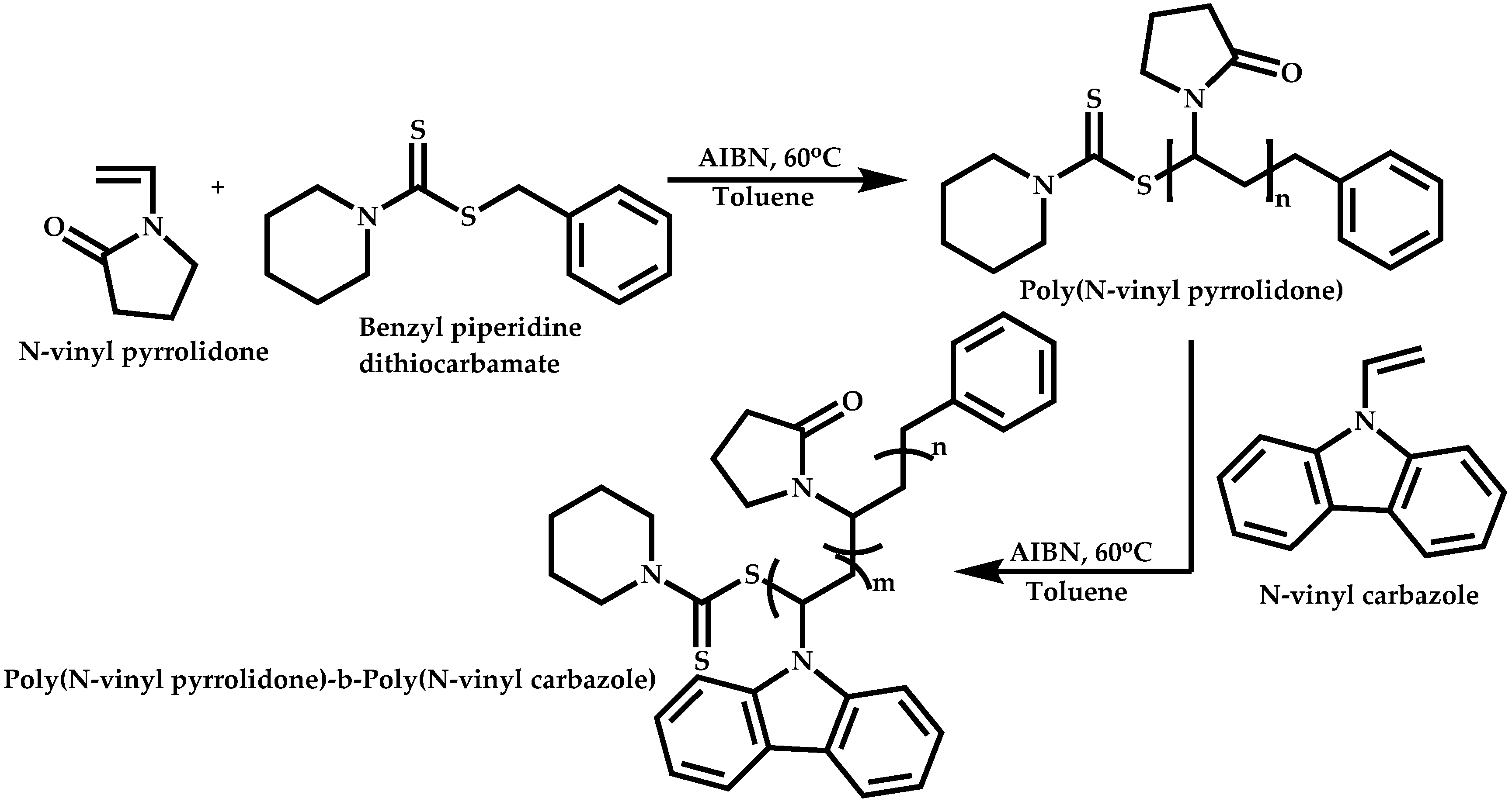 Polymers 14 00701 sch012