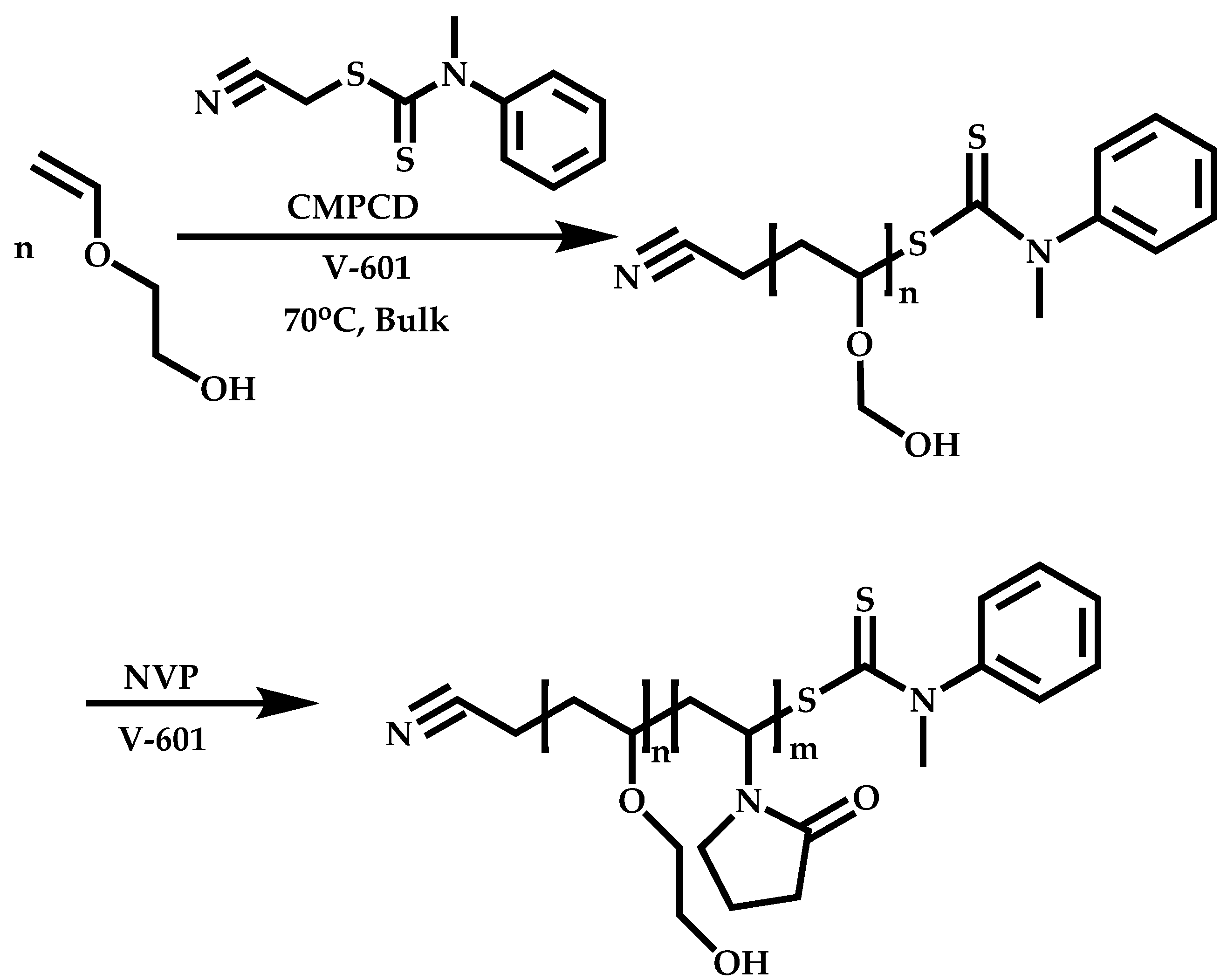 Polymers 14 00701 sch016