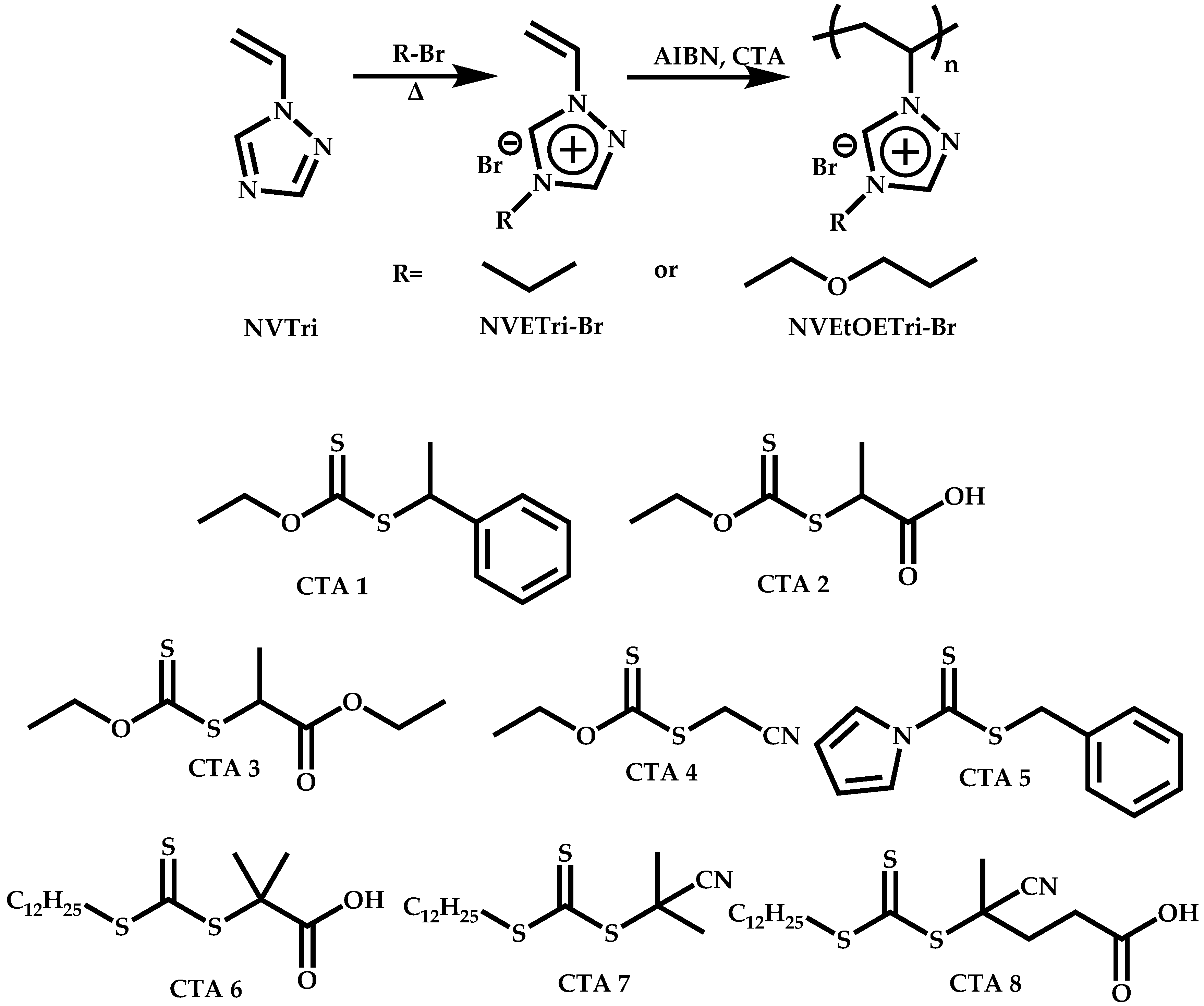 Polymers 14 00701 sch017