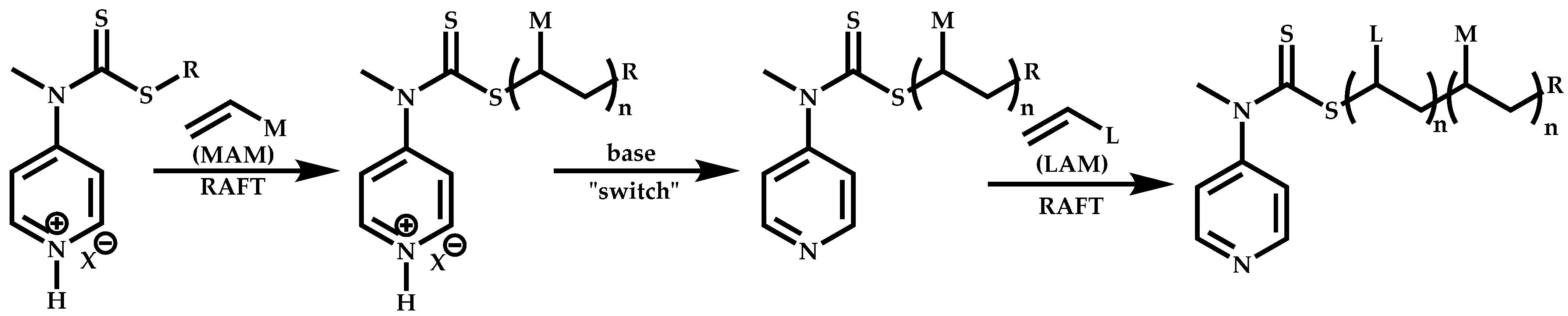 Polymers 14 00701 sch023