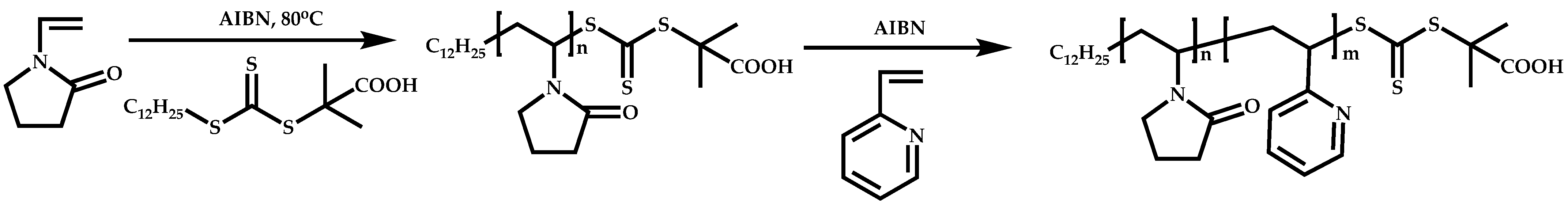 Polymers 14 00701 sch024