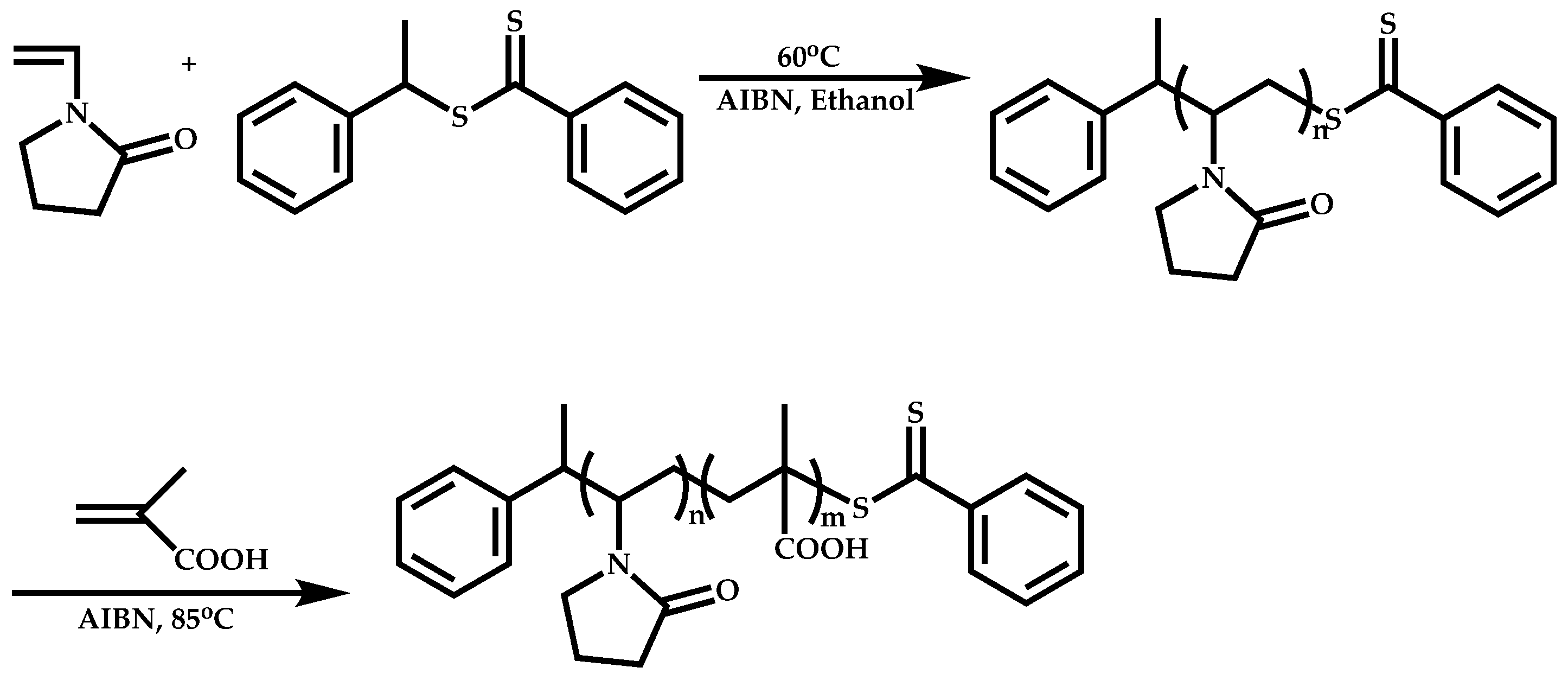Polymers 14 00701 sch030