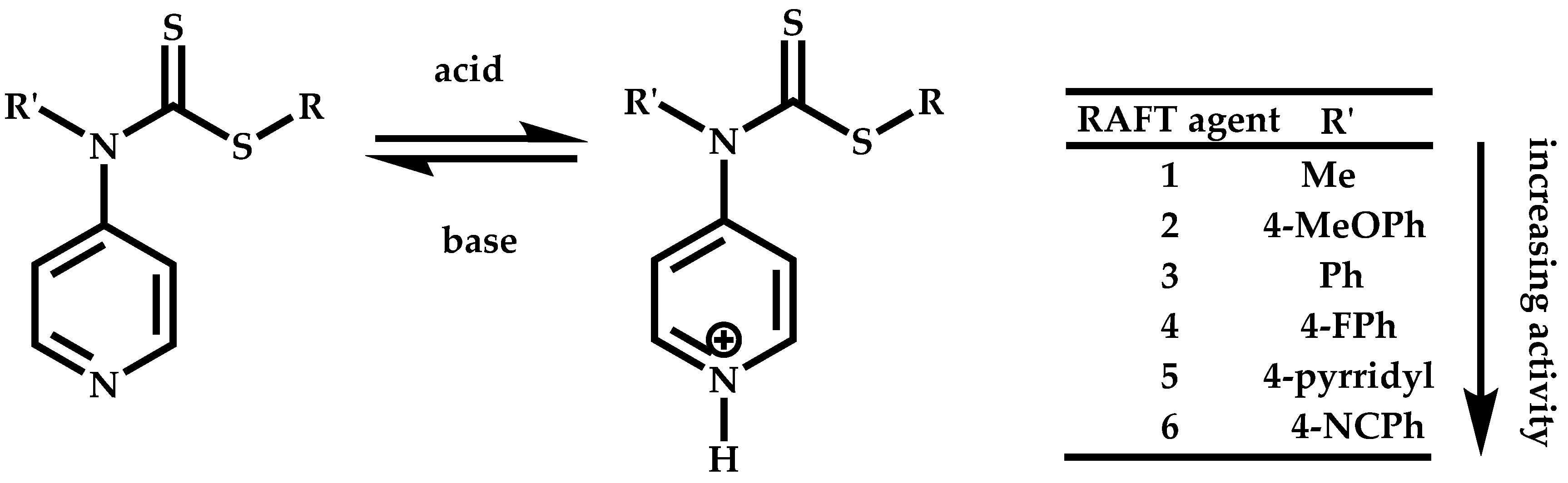 Polymers 14 00701 sch041