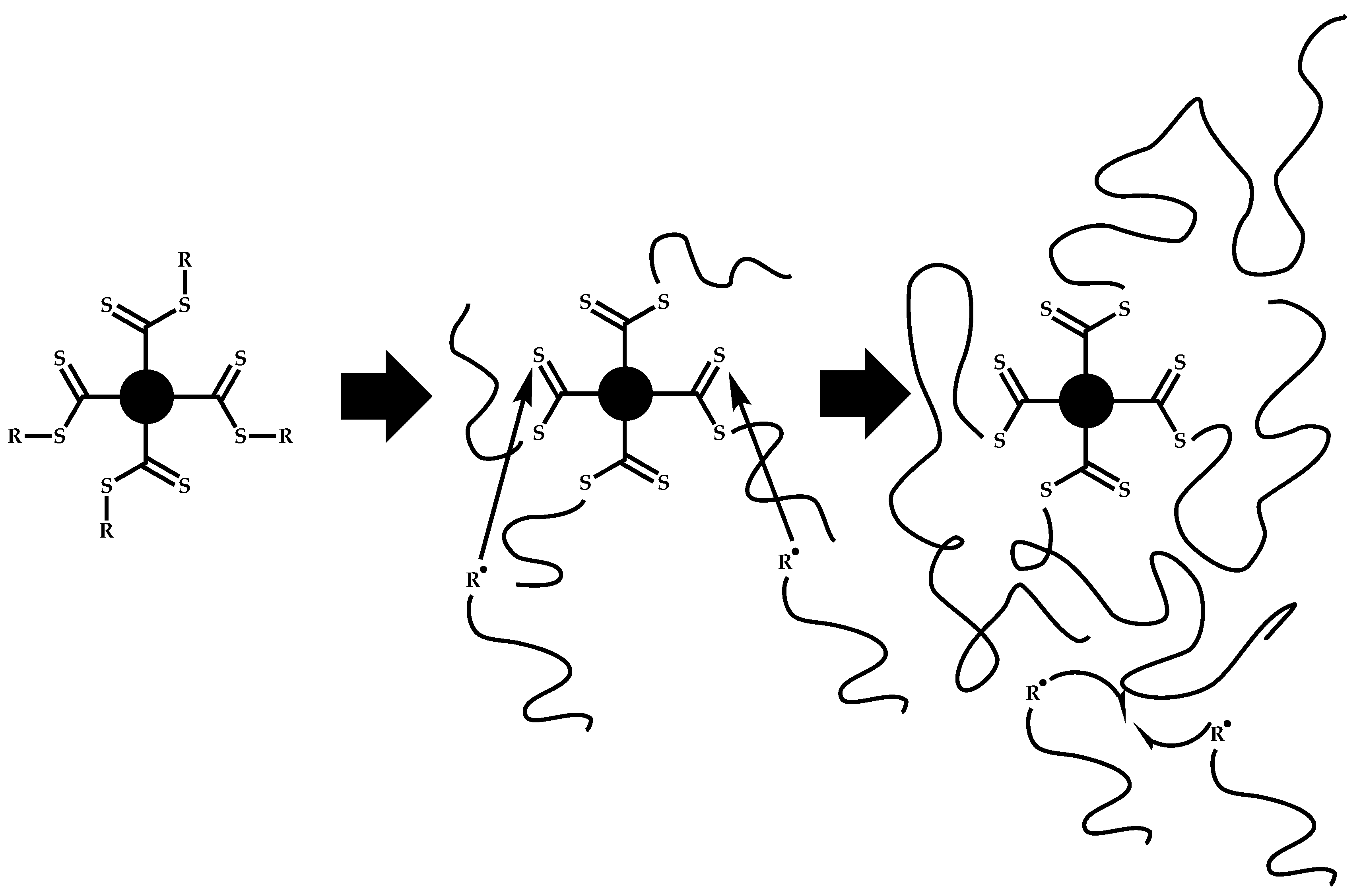 Polymers 14 00701 sch072