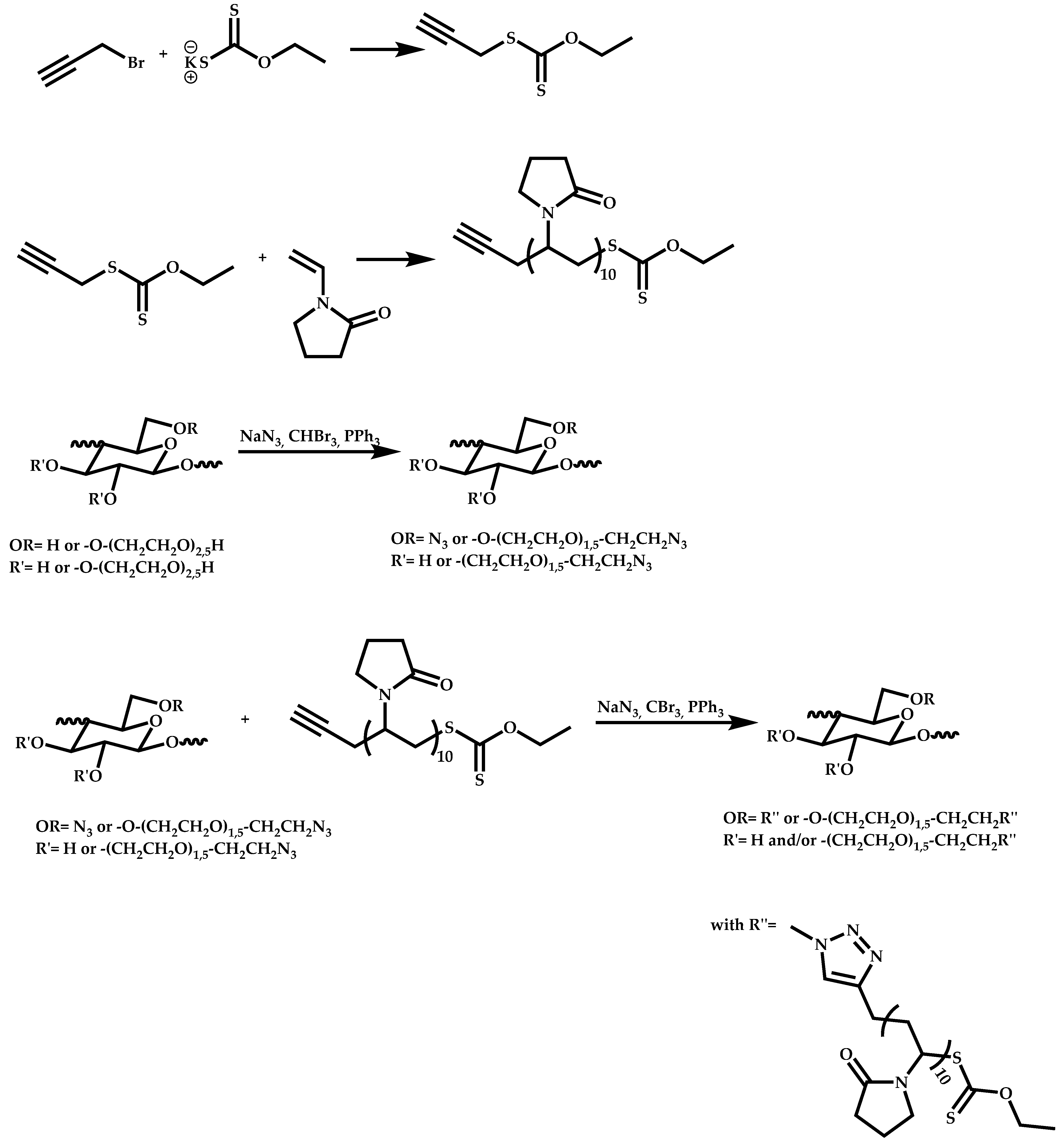 Polymers 14 00701 sch086