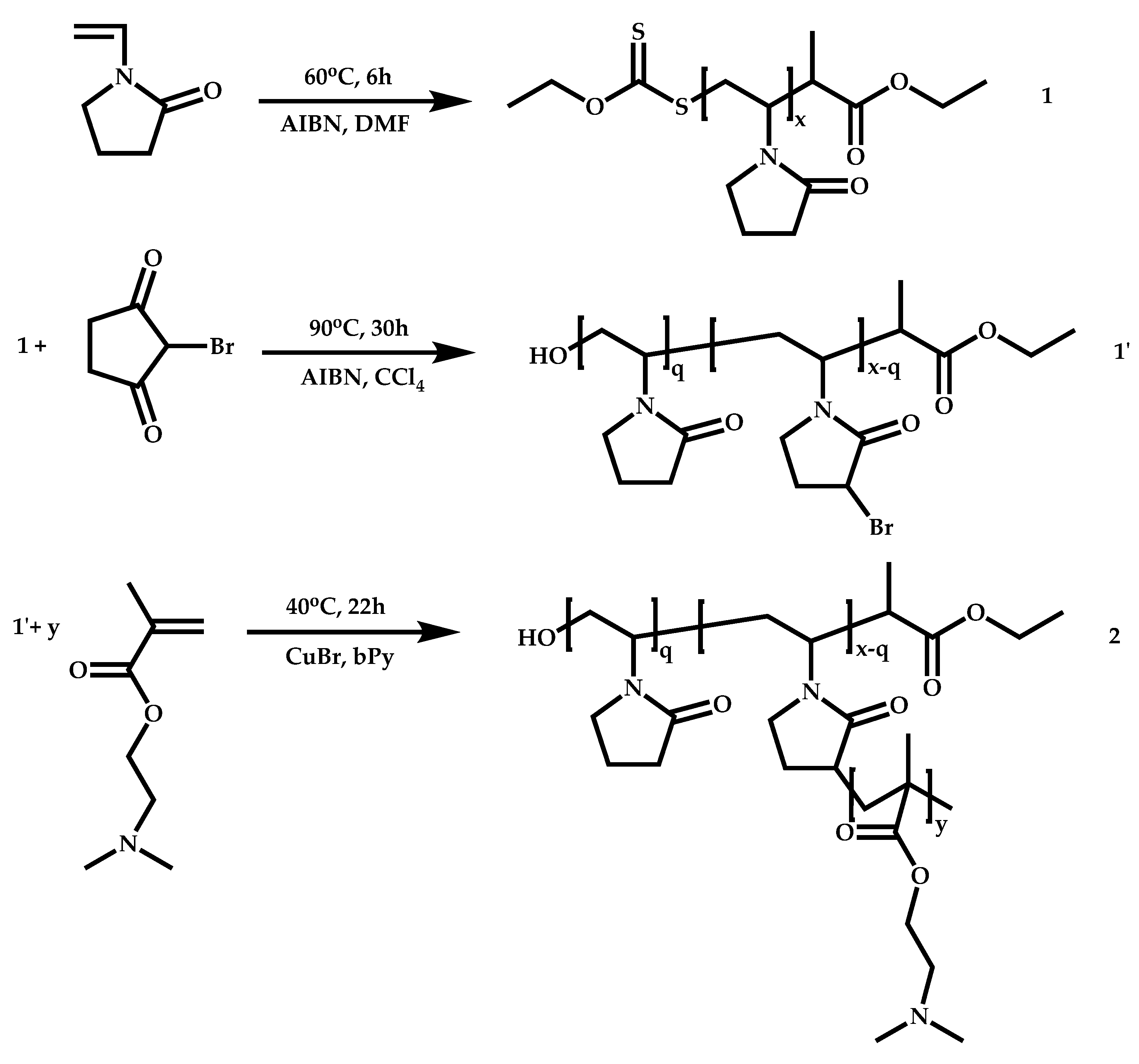 Polymers 14 00701 sch091