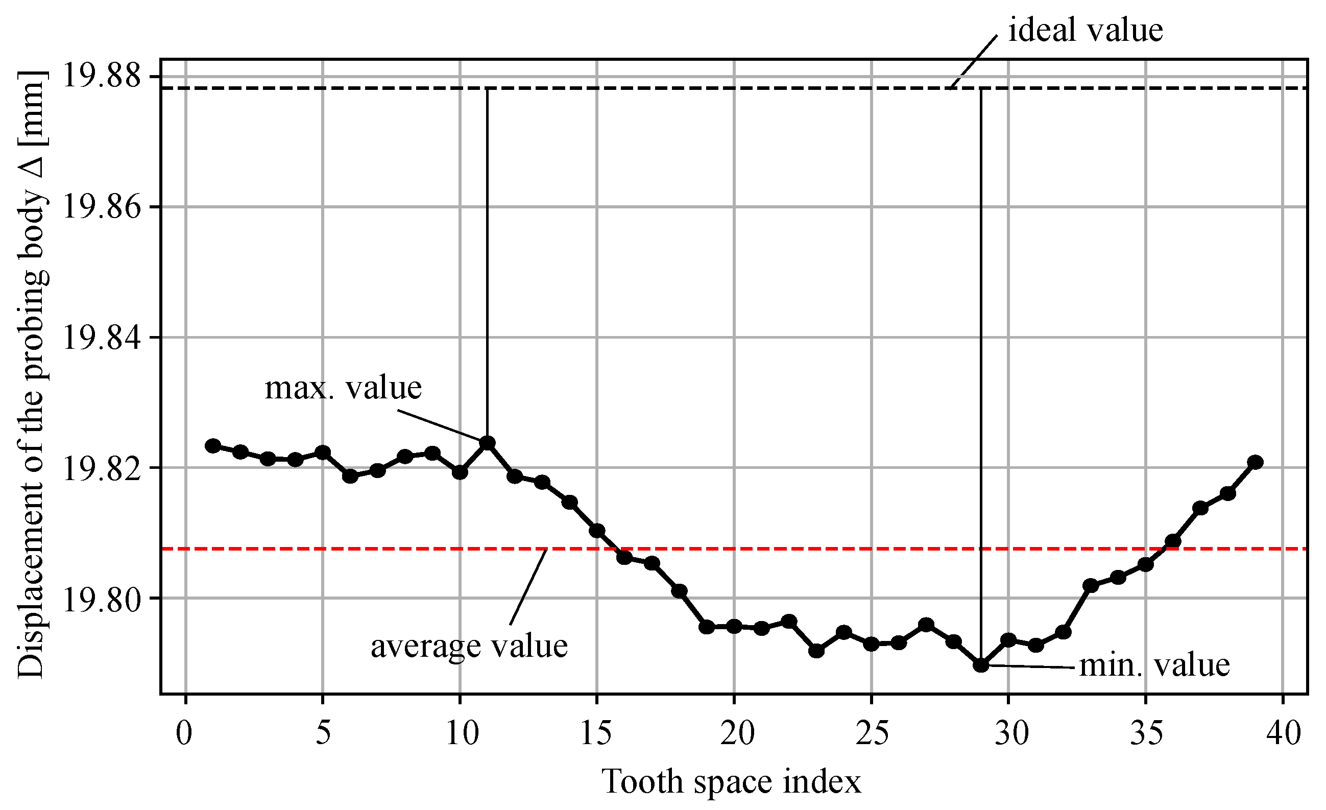 Polymers 14 00705 g004