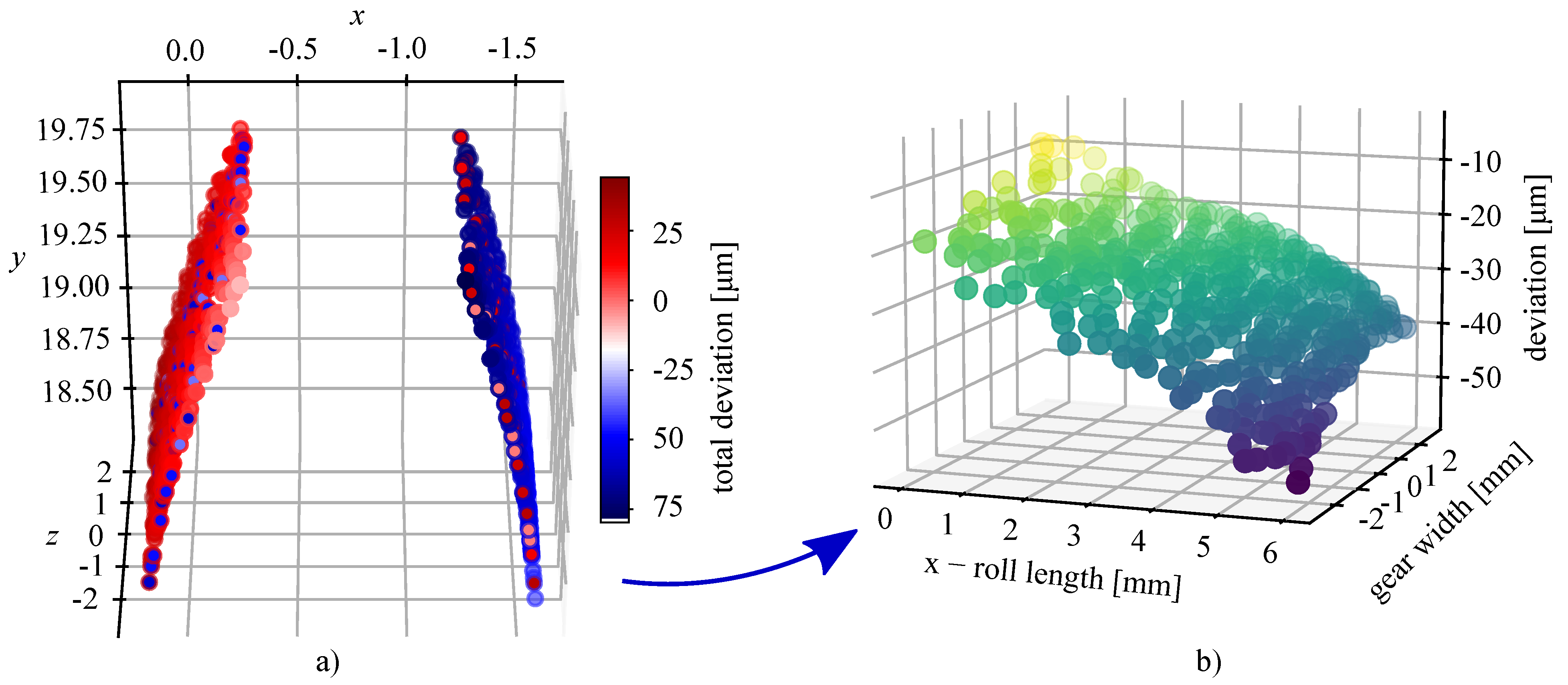 Polymers 14 00705 g005