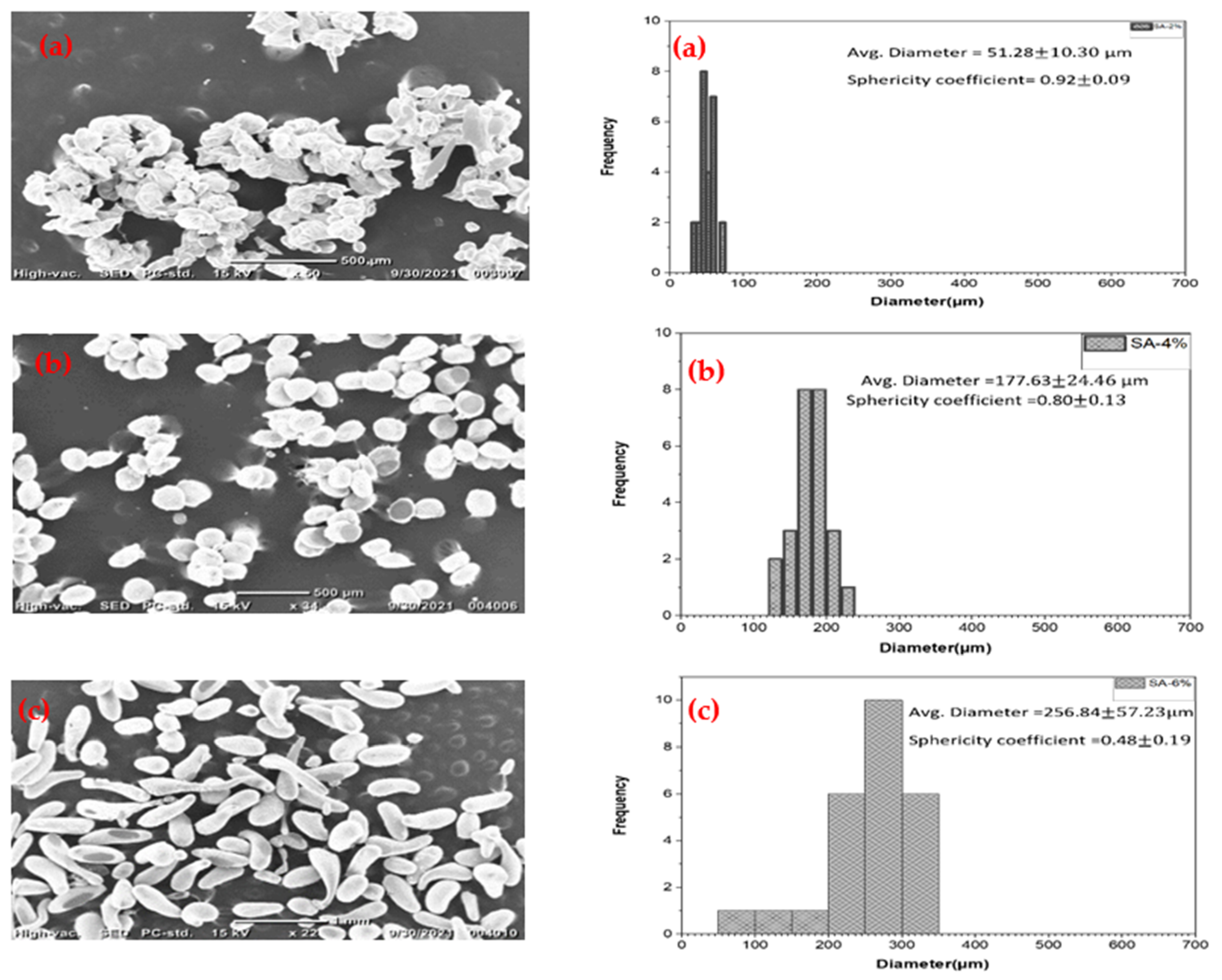 Polymers 14 00709 g002