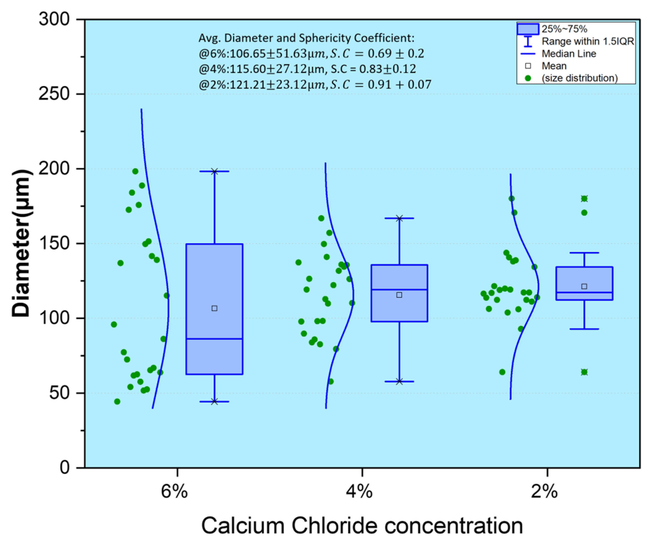 Polymers 14 00709 g004