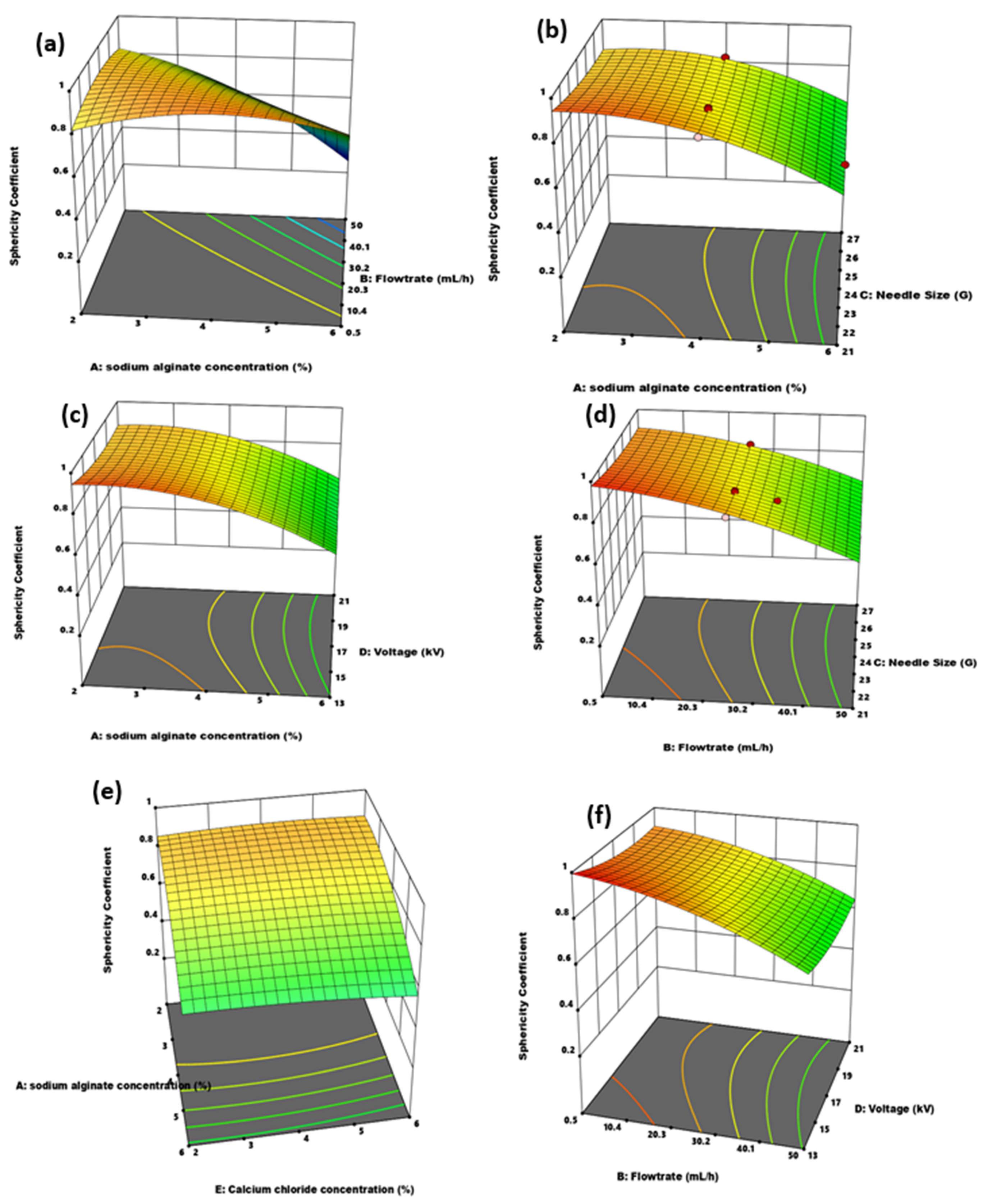 Polymers 14 00709 g008