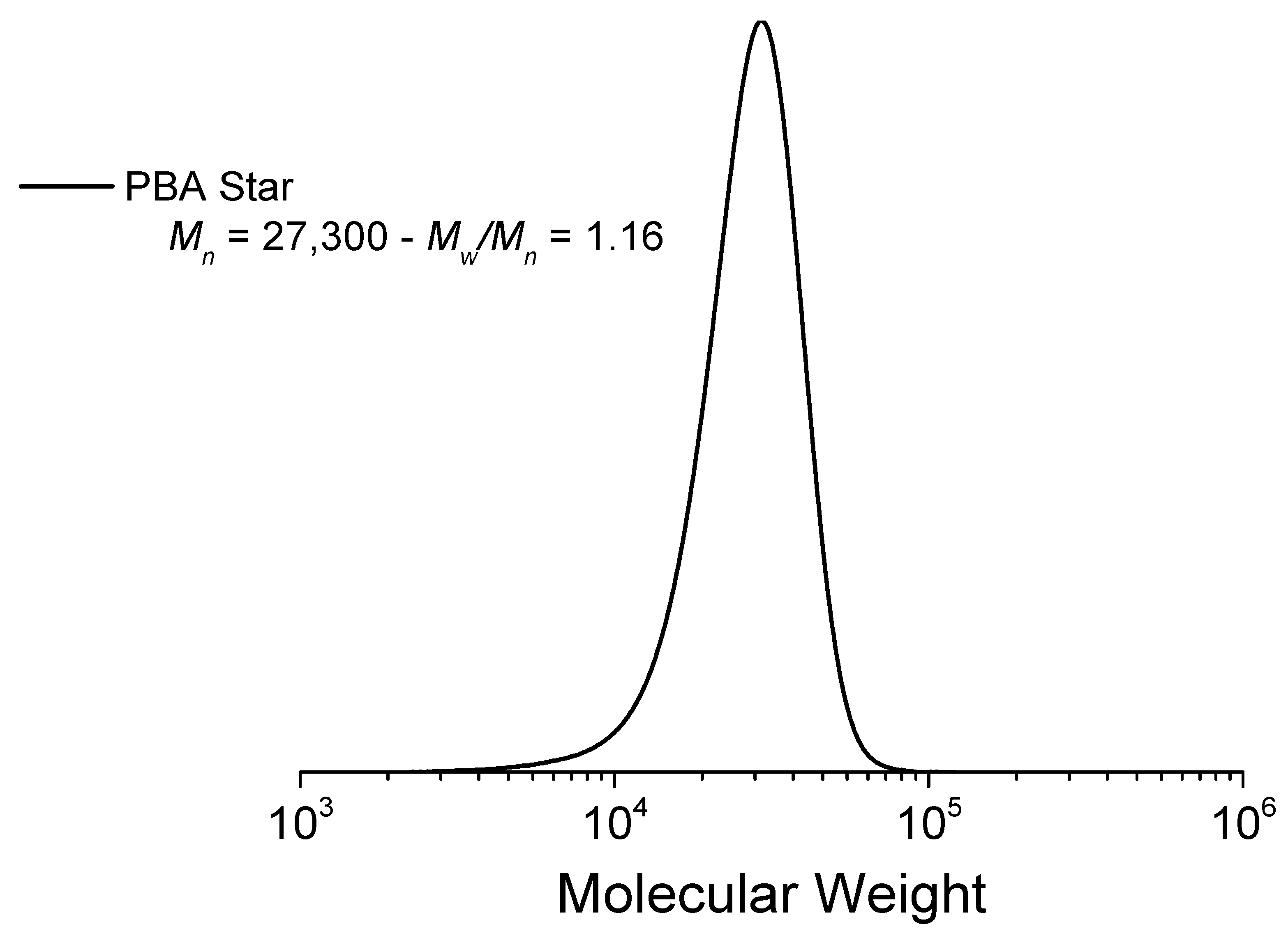 Polymers 14 00713 g001