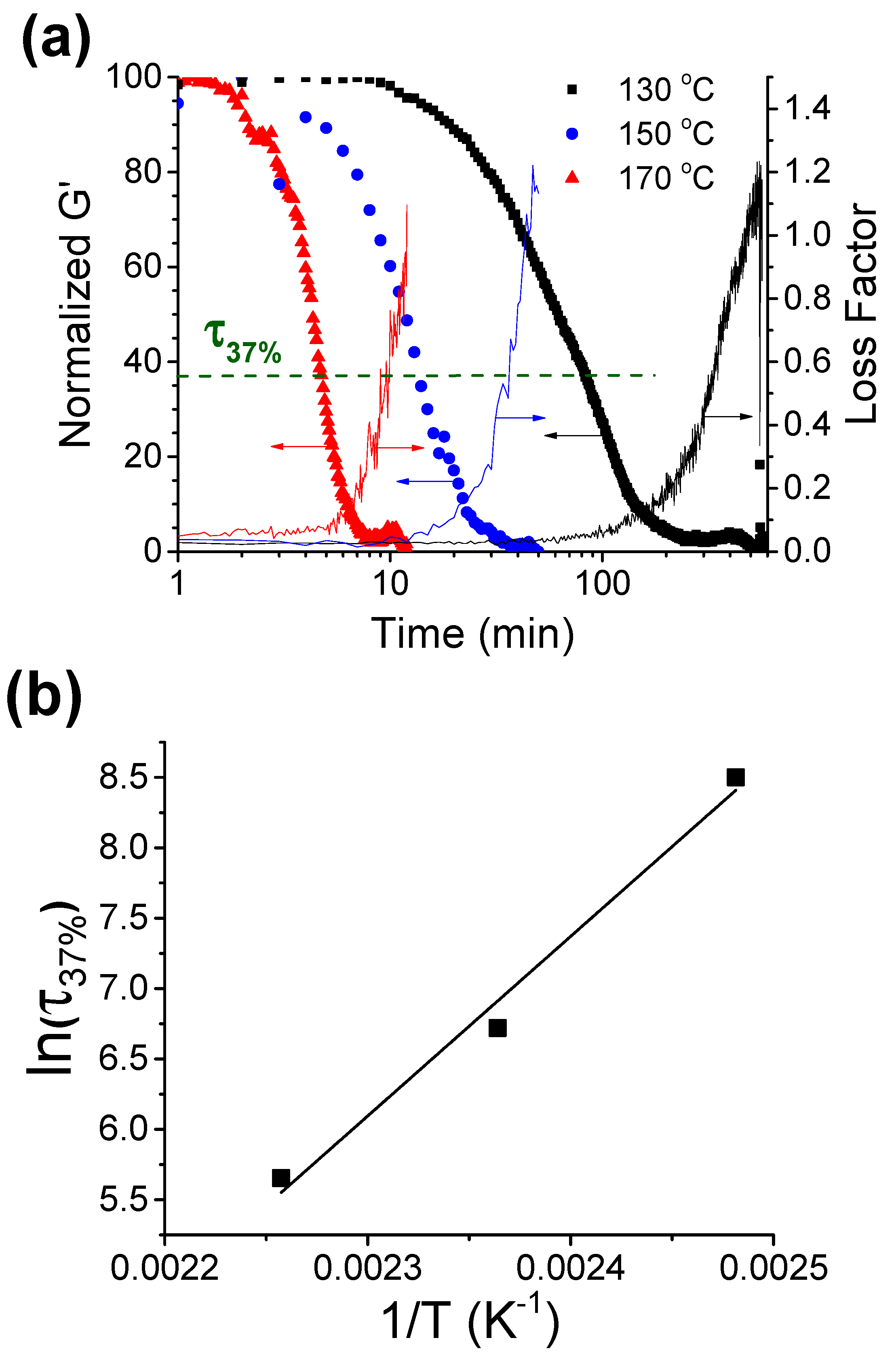 Polymers 14 00713 g005