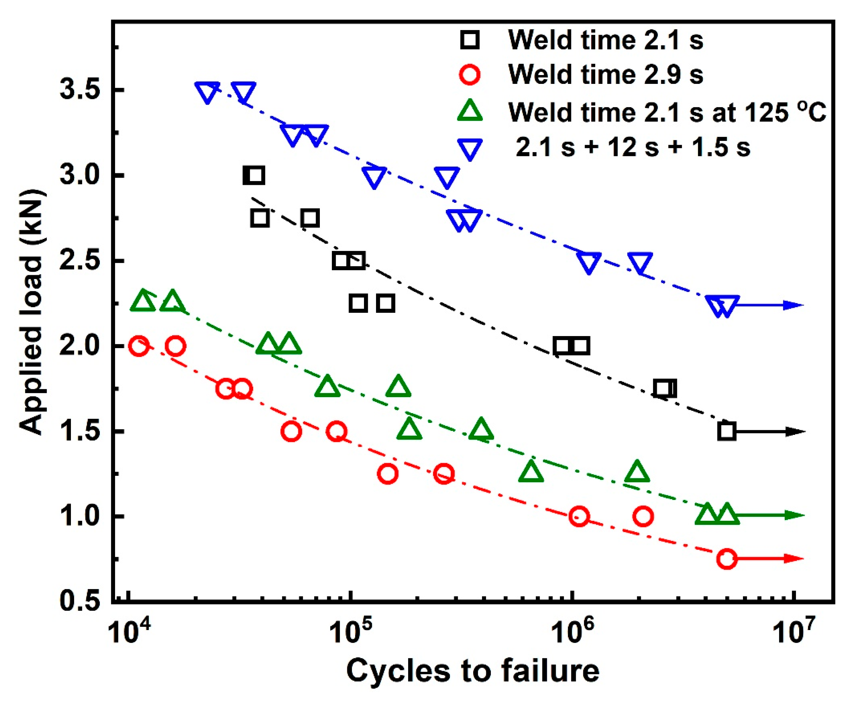 Polymers 14 00714 g009