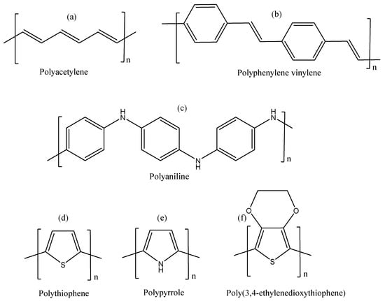 Polymers | Free Full-Text | π-Conjugated Polymers And Their Application ...