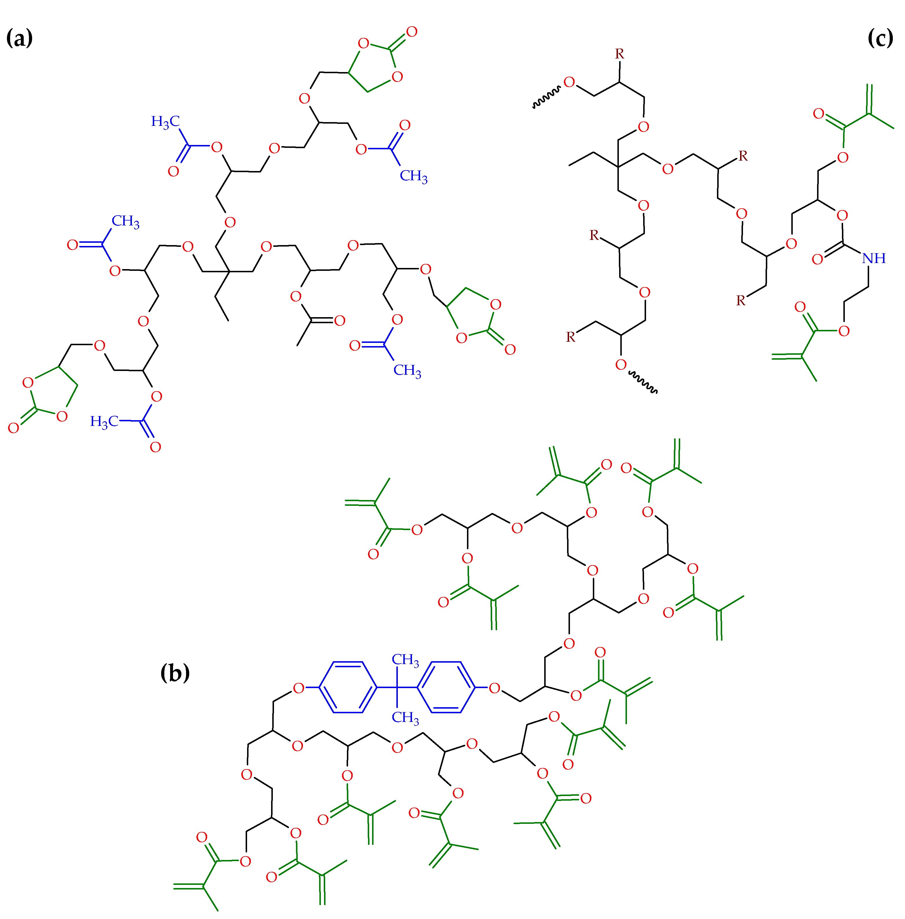 Polymers 14 00718 g001 Polymers 14 00718 g001