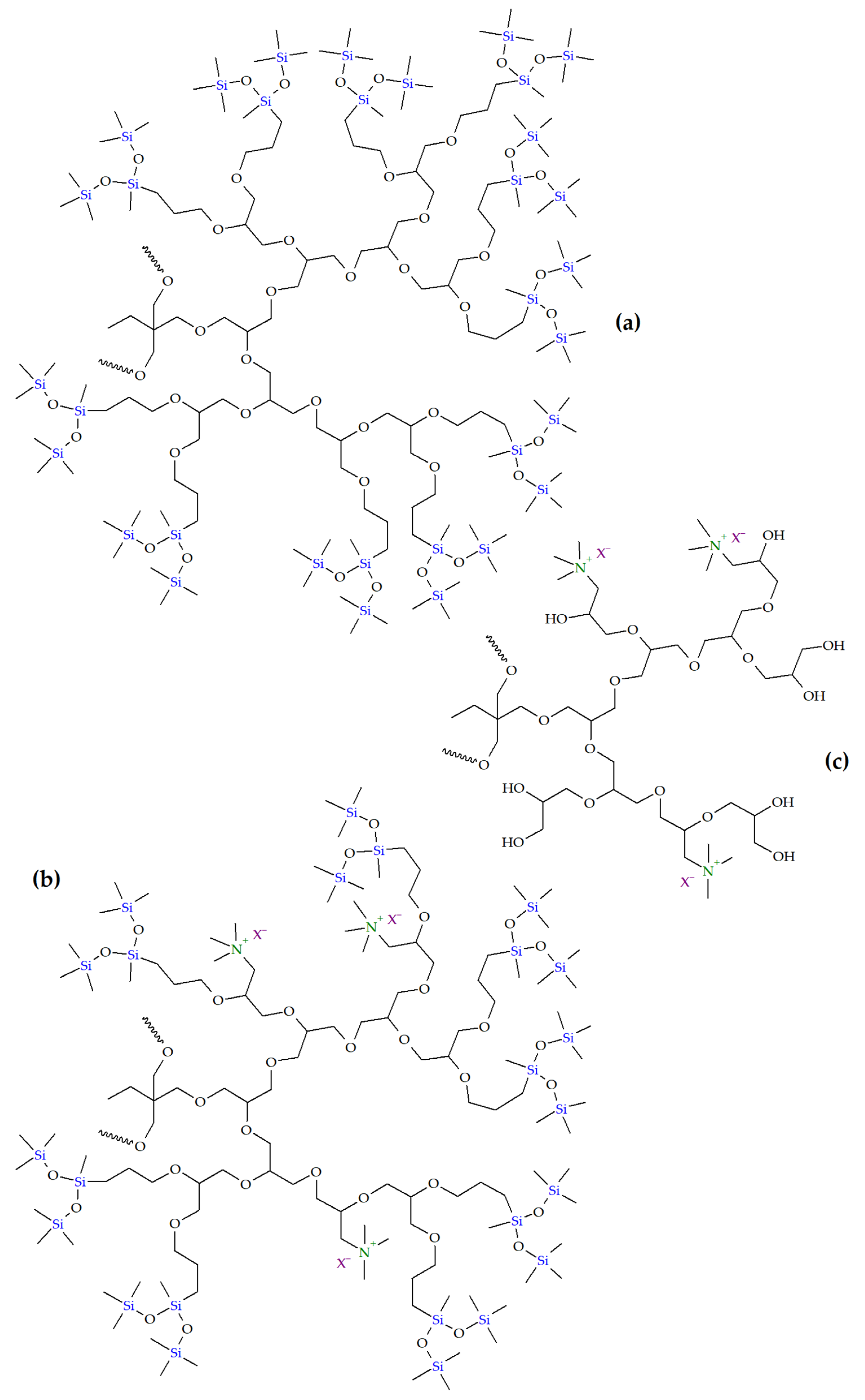 Polymers 14 00718 g002 Polymers 14 00718 g002