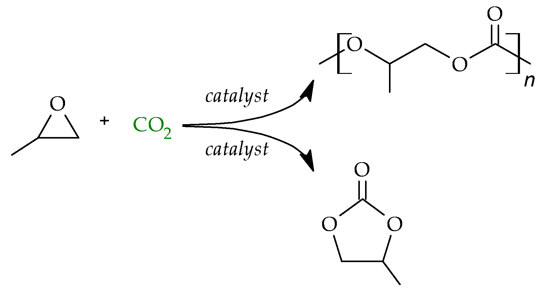 Polymers 14 00718 sch001 Polymers 14 00718 sch001