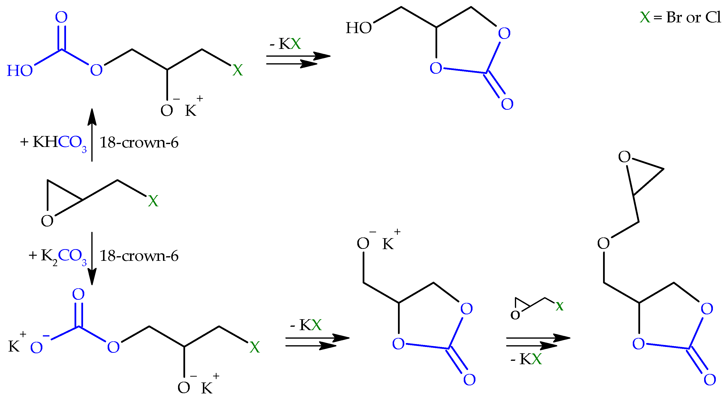 Polymers 14 00718 sch004 Polymers 14 00718 sch004