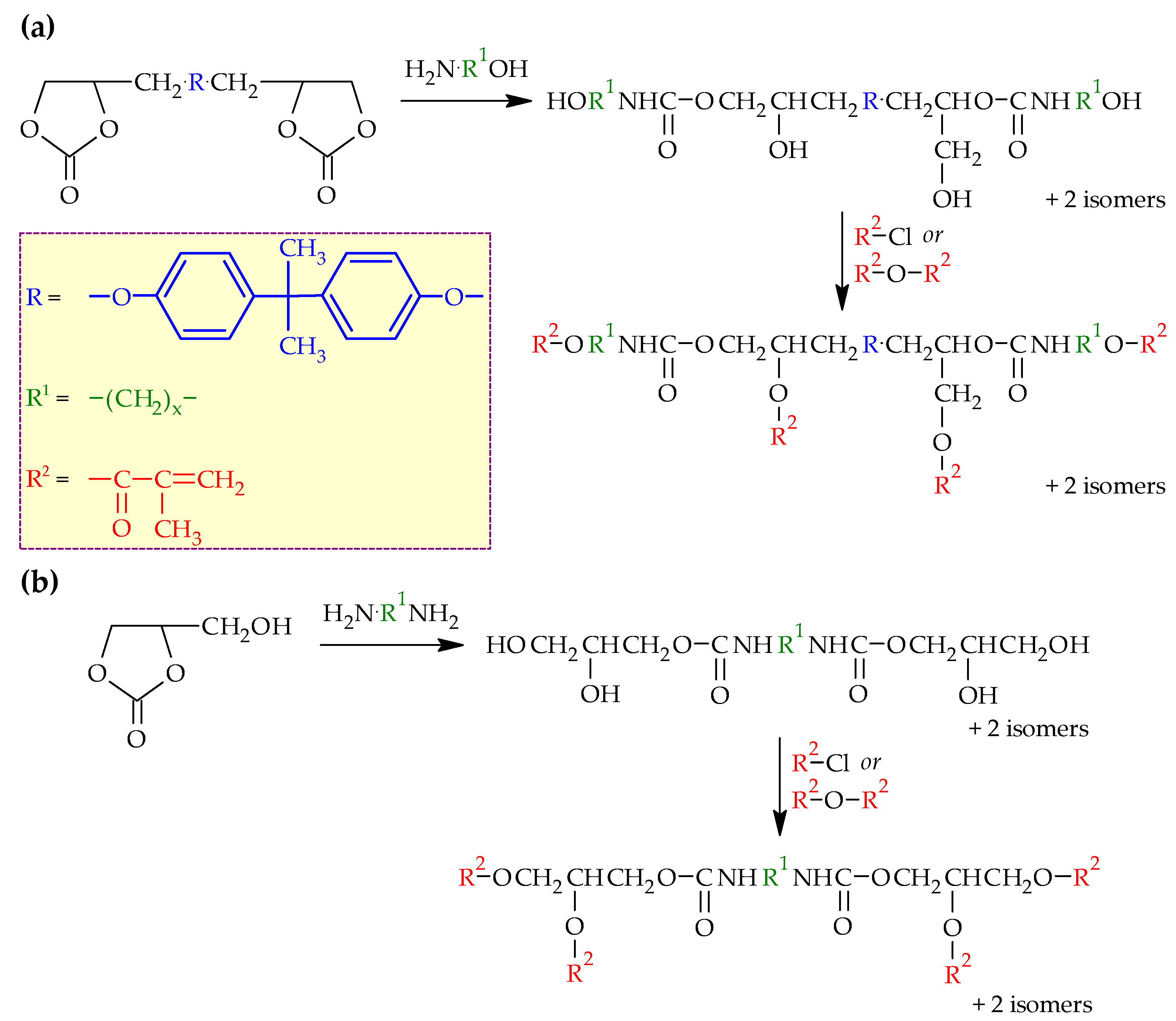 Polymers 14 00718 sch011 Polymers 14 00718 sch011