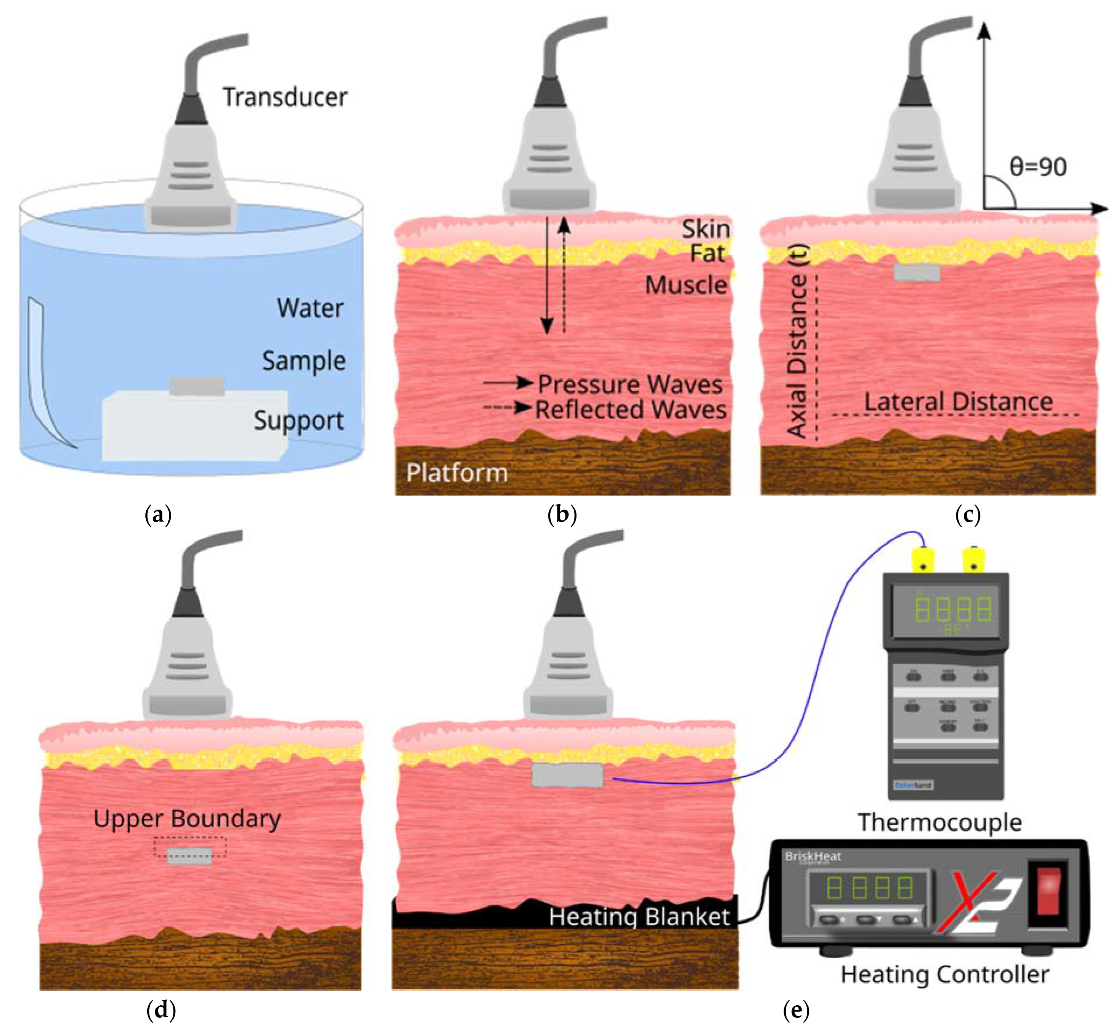 Polymers 14 00722 g001