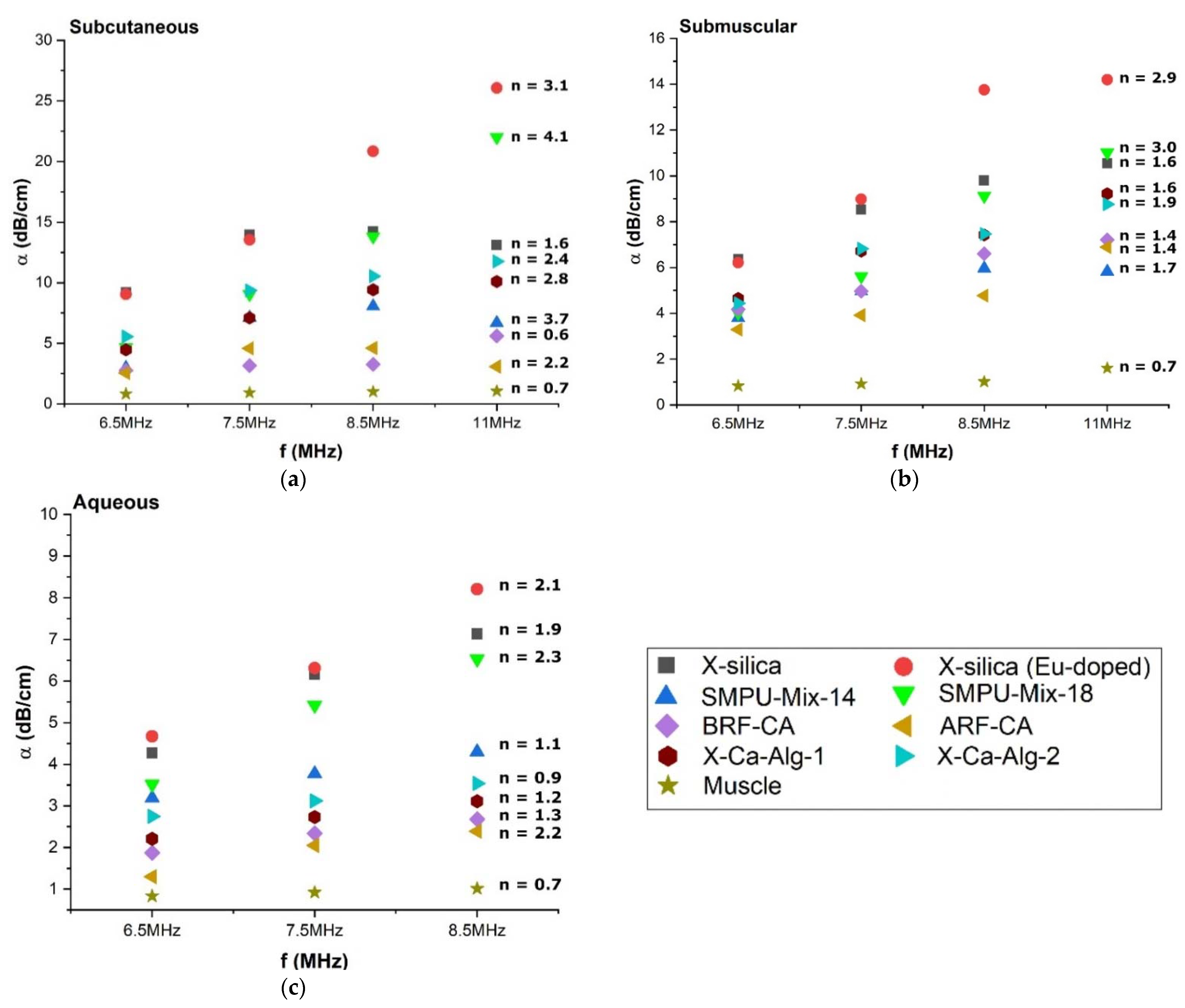 Polymers 14 00722 g005