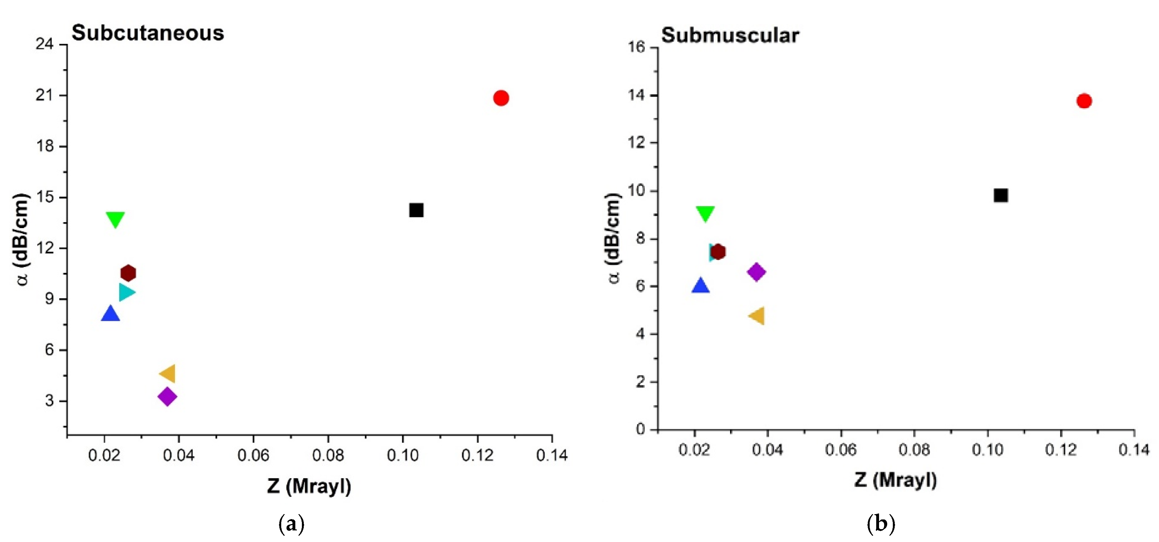Polymers 14 00722 g009a