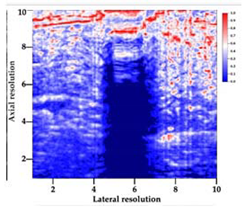 Polymers 14 00722 i022