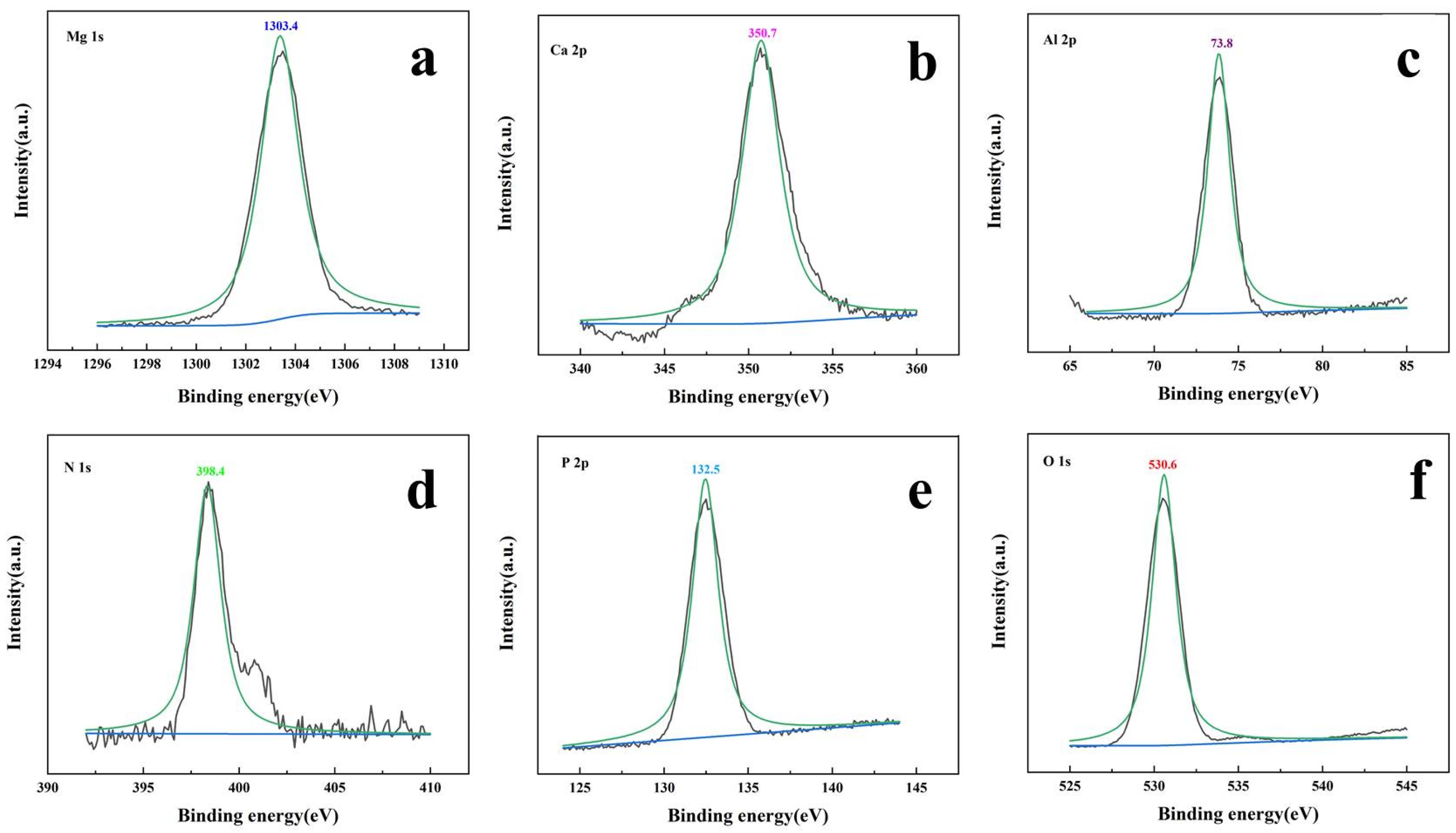 Polymers 14 00725 g002