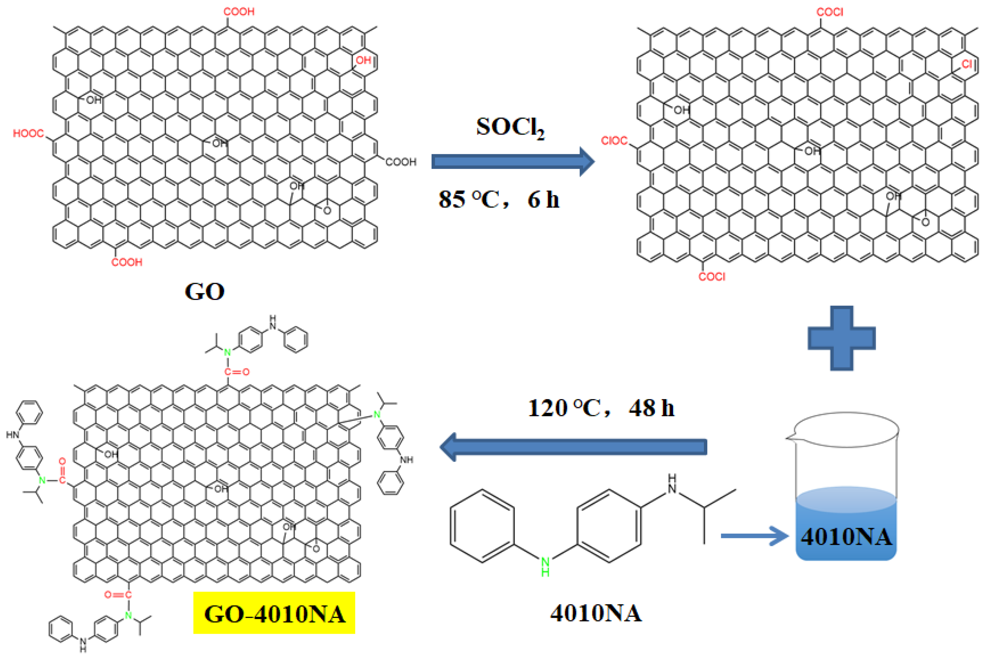 Polymers 14 00736 g001
