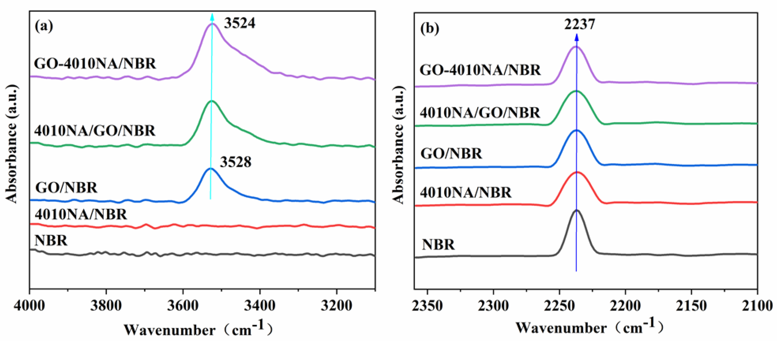 Polymers 14 00736 g006