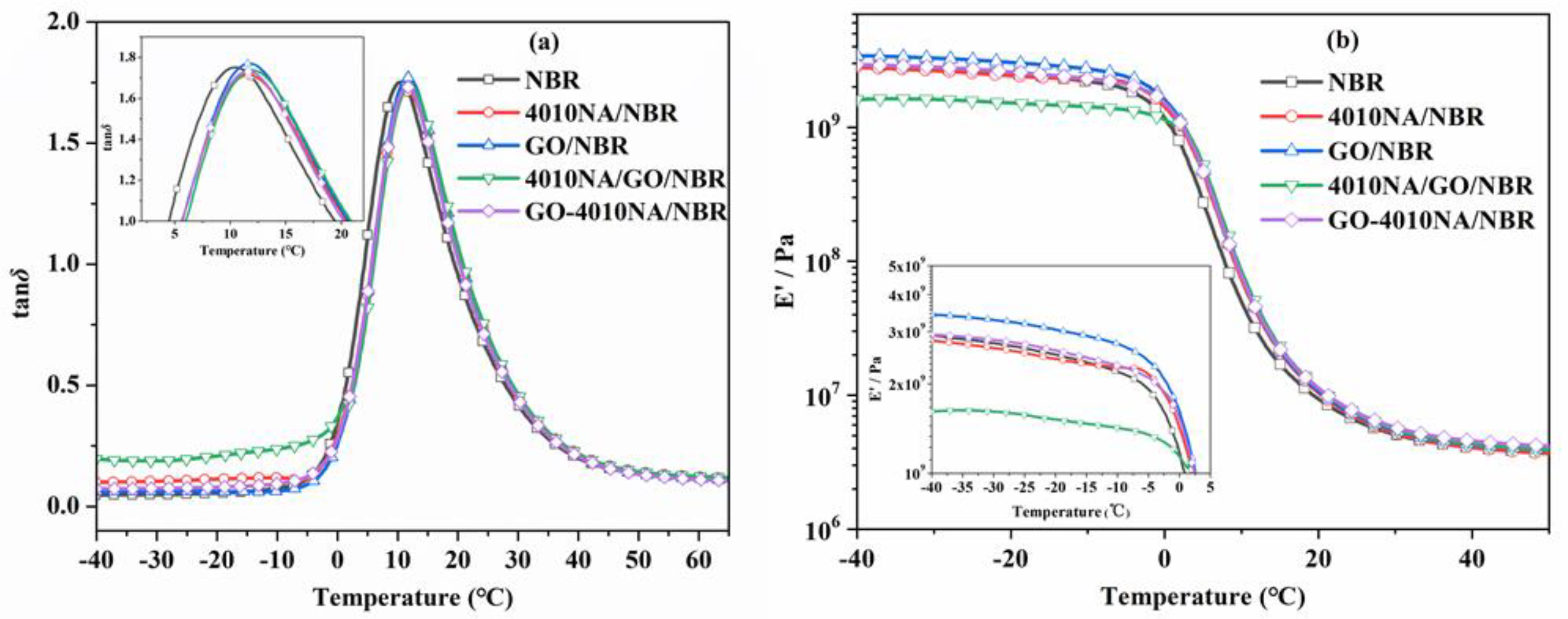 Polymers 14 00736 g008