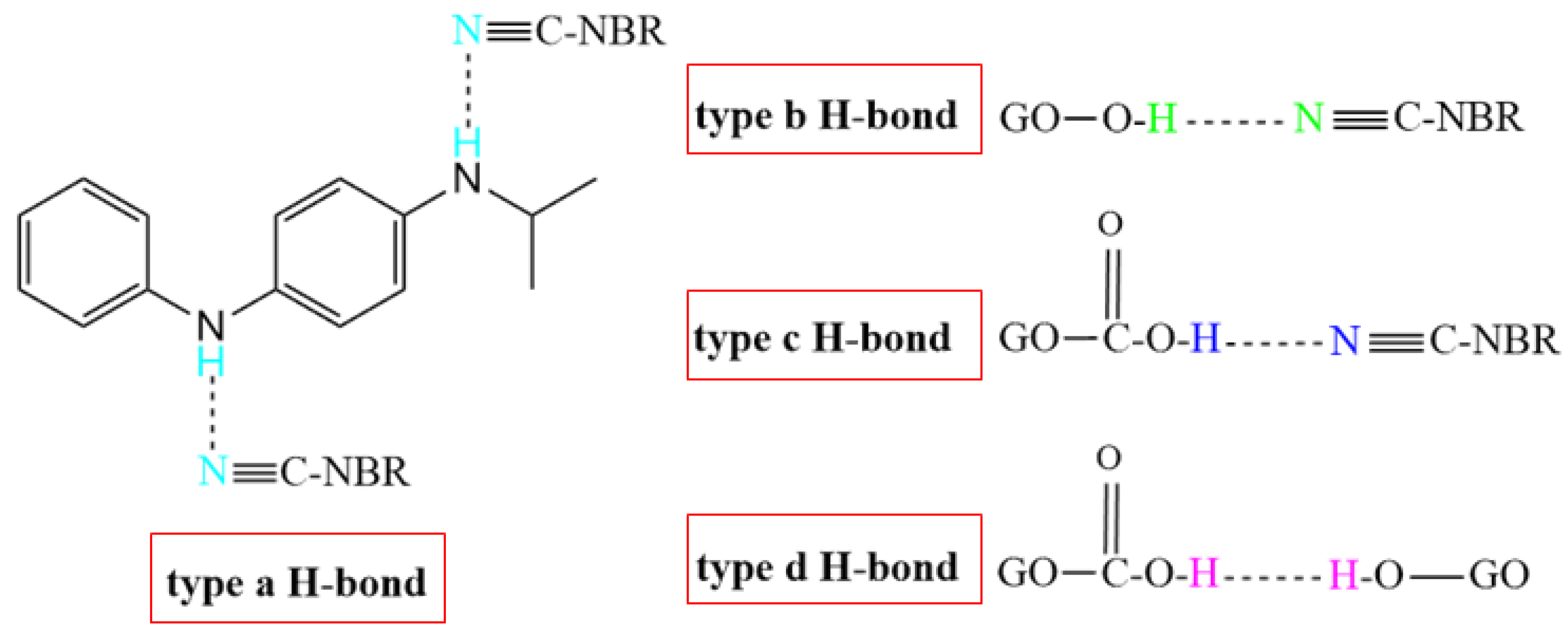 Polymers 14 00736 g010