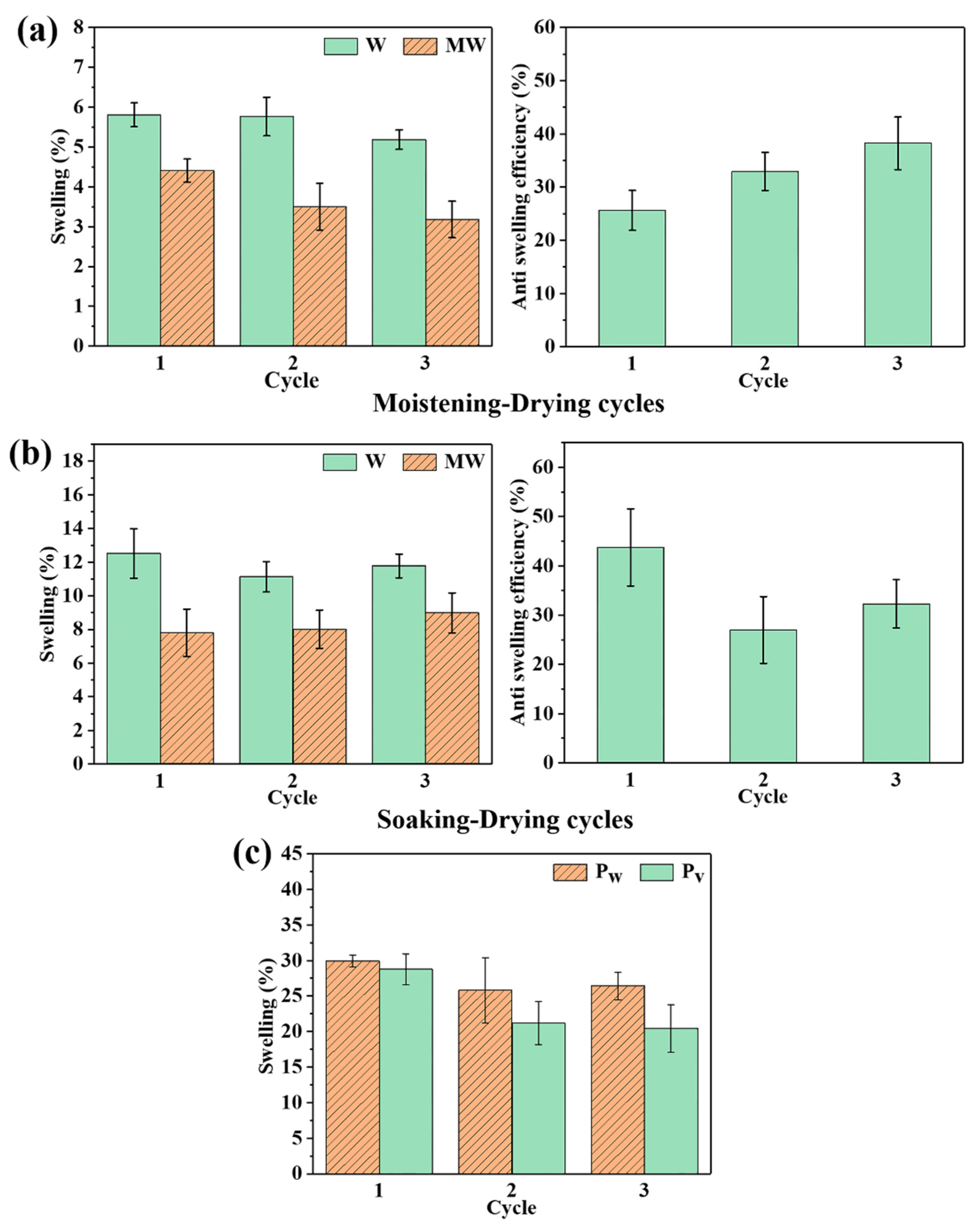 Polymers 14 00738 g005