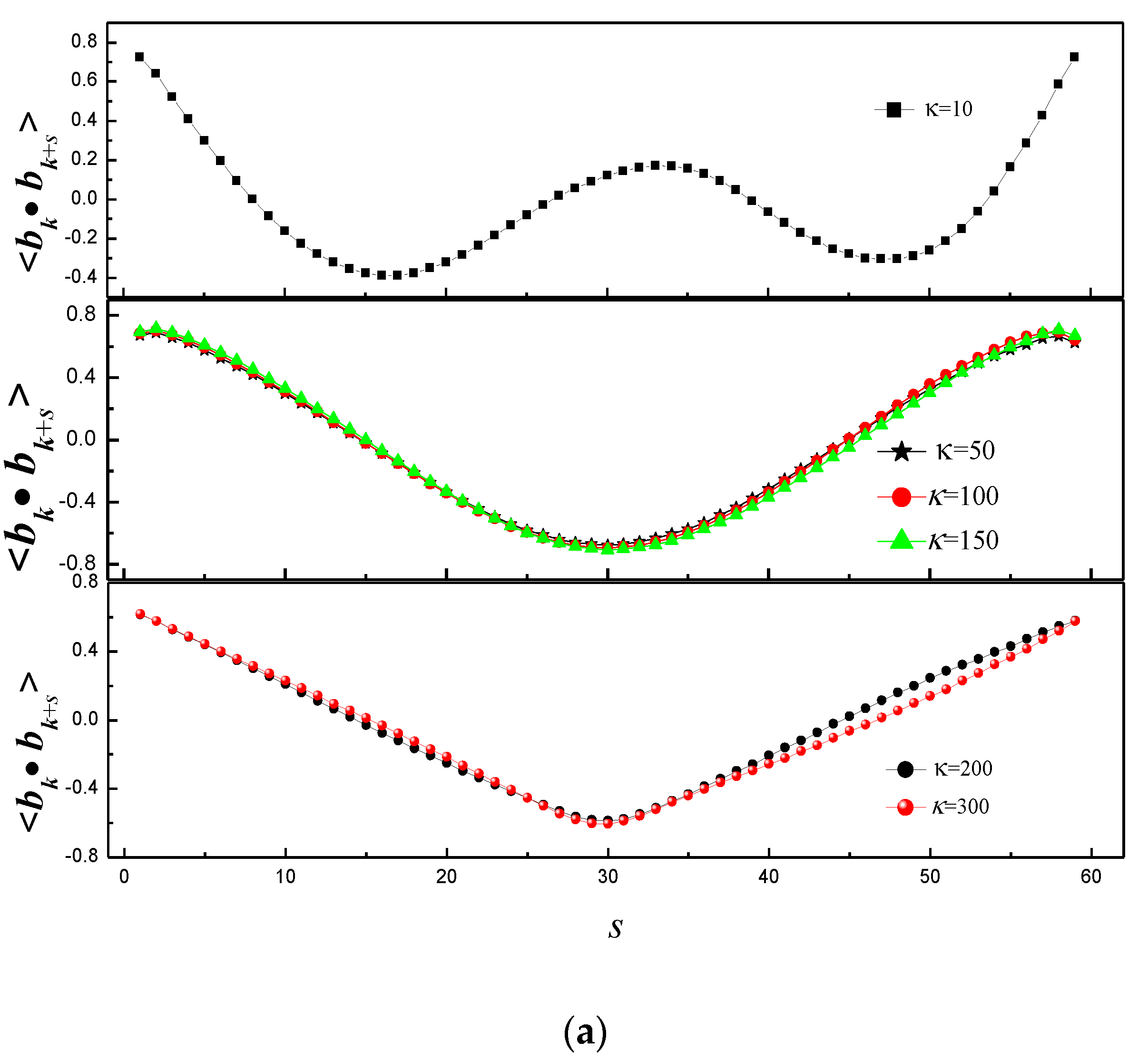 Polymers 14 00757 g004a