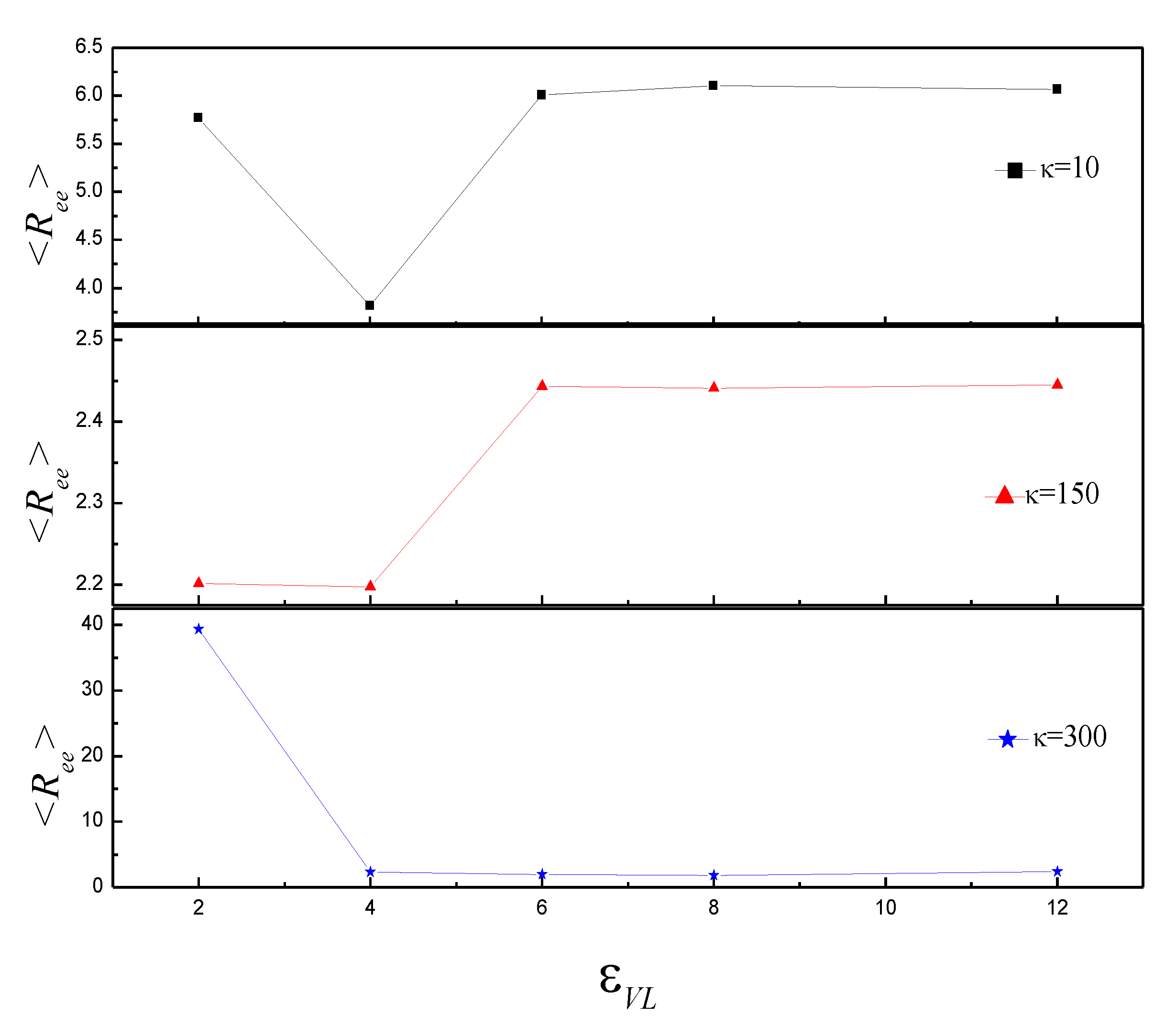 Polymers 14 00757 g007