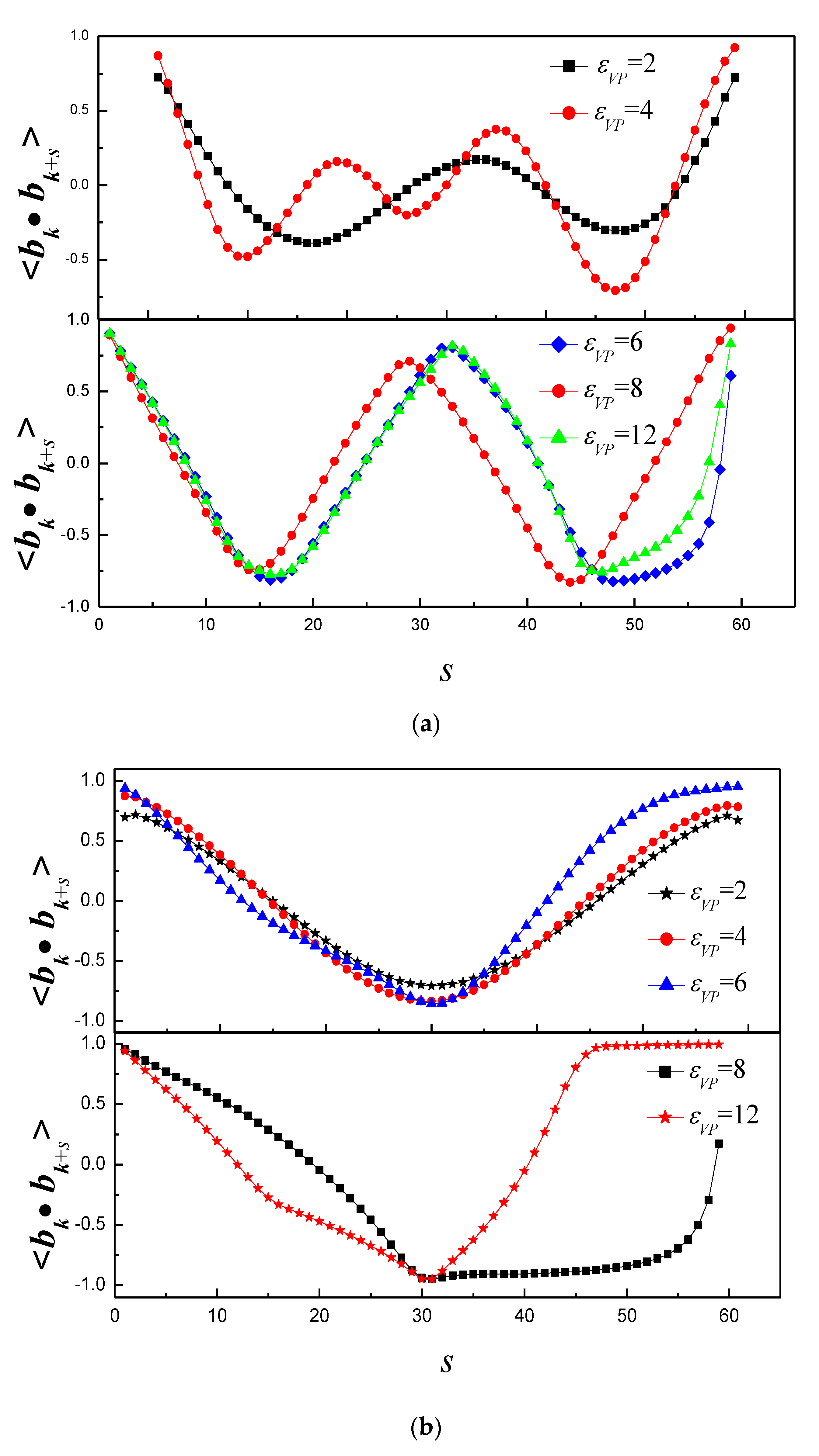 Polymers 14 00757 g008a