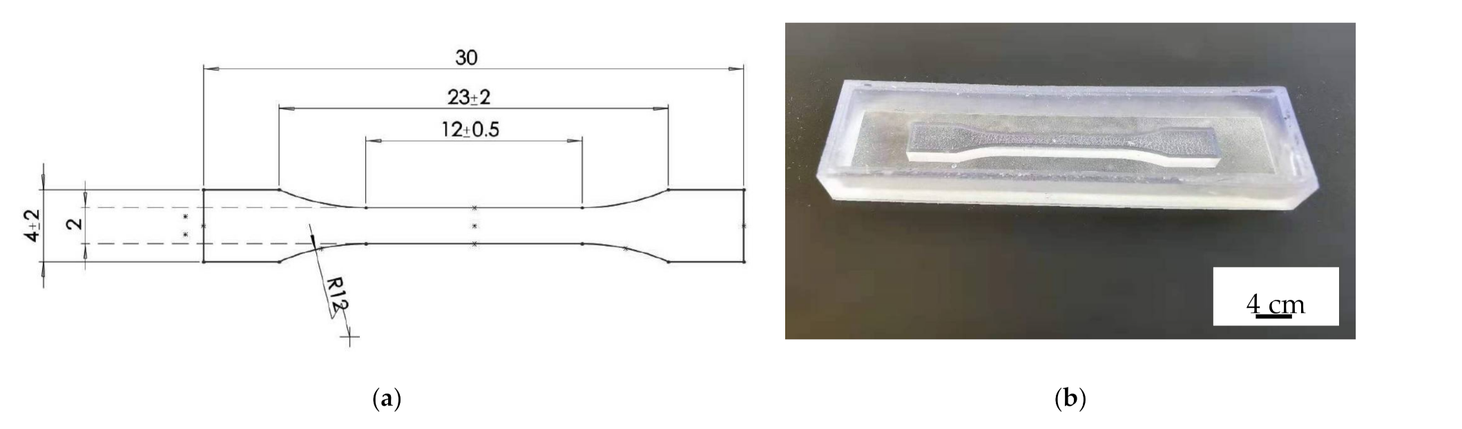 How UV Light Cures Resin: A Clear and Knowledgeable Explanation