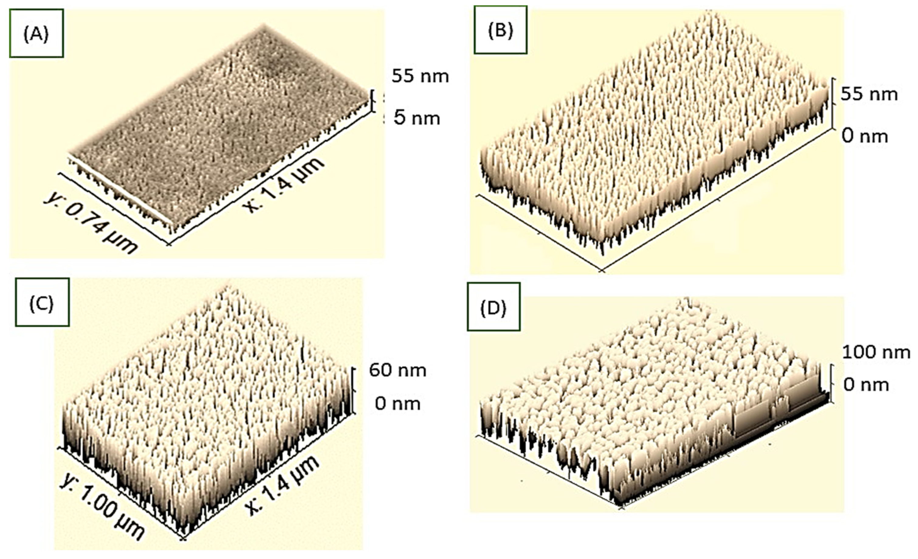 Polymers 14 00768 g004
