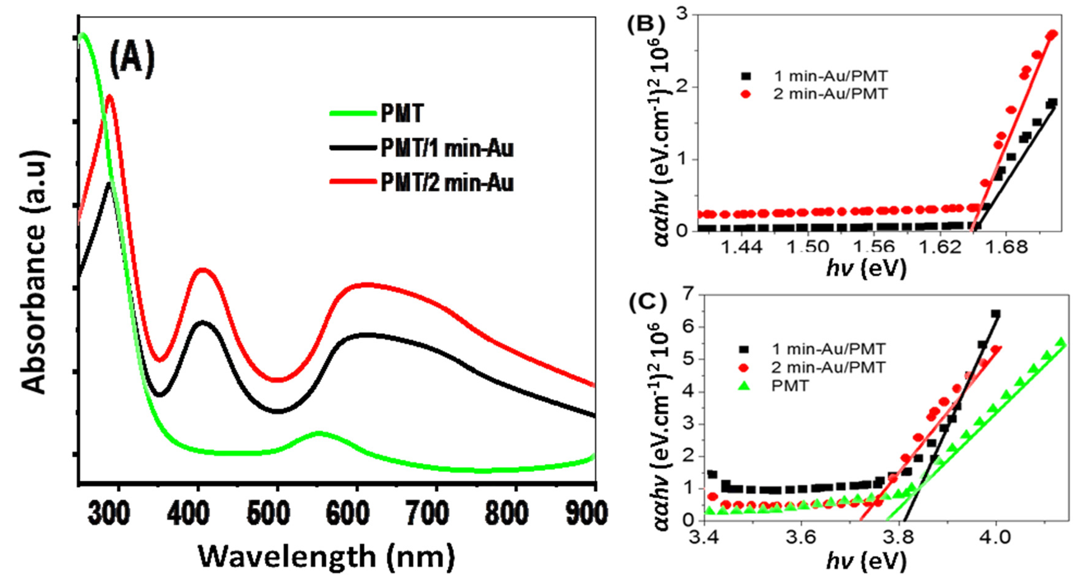 Polymers 14 00768 g005