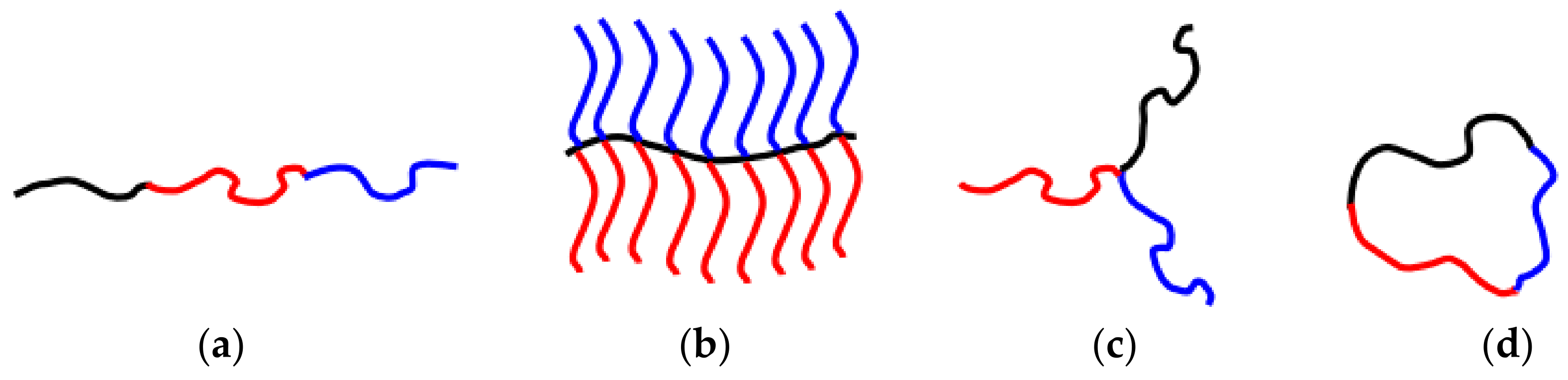 Polymers 14 00777 sch002